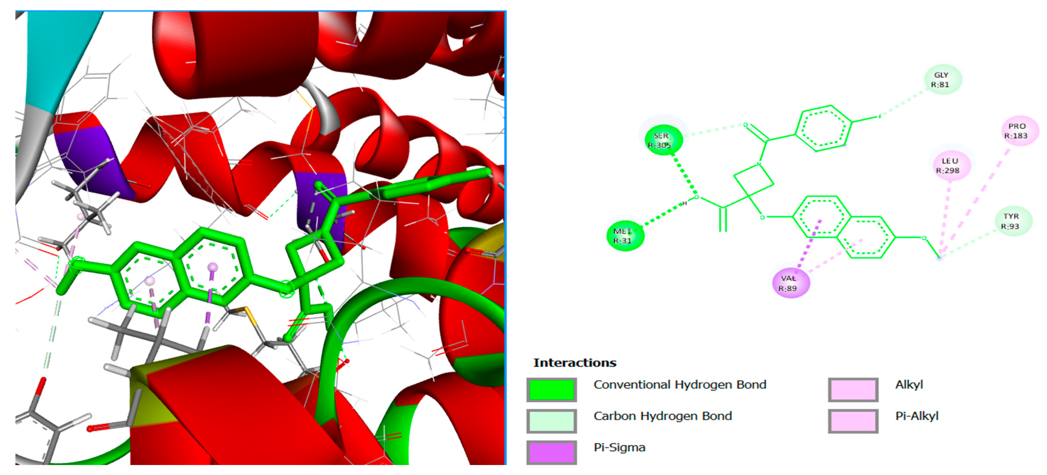 Chemproc 18 00007 g001