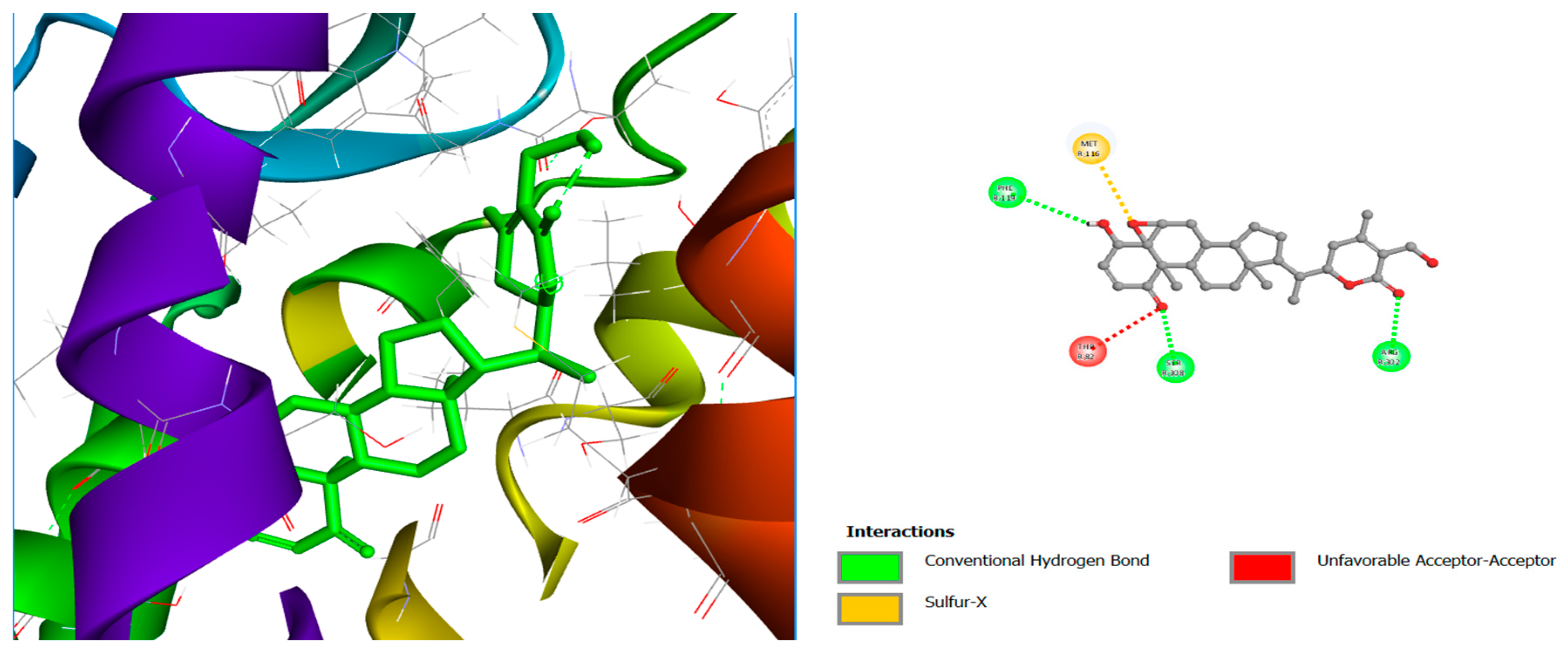 Chemproc 18 00007 g003