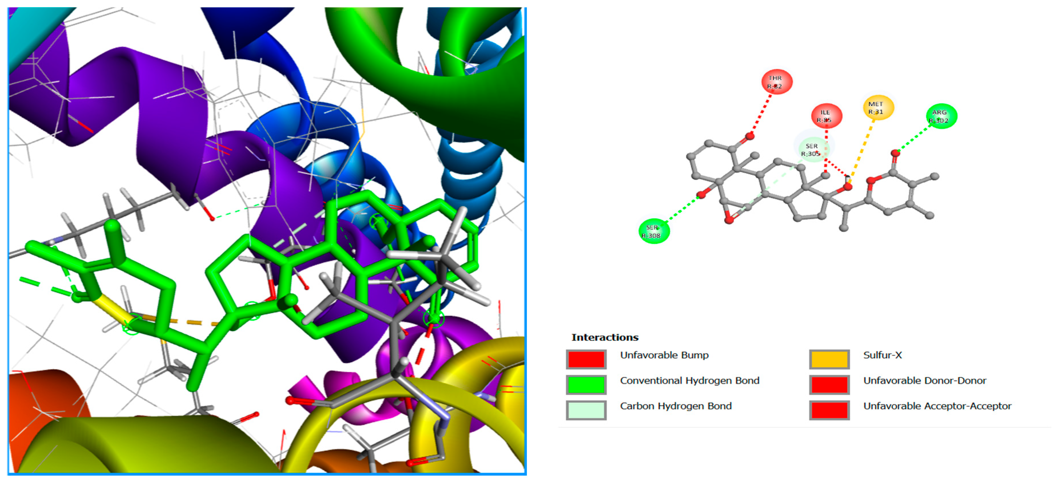 Chemproc 18 00007 g004