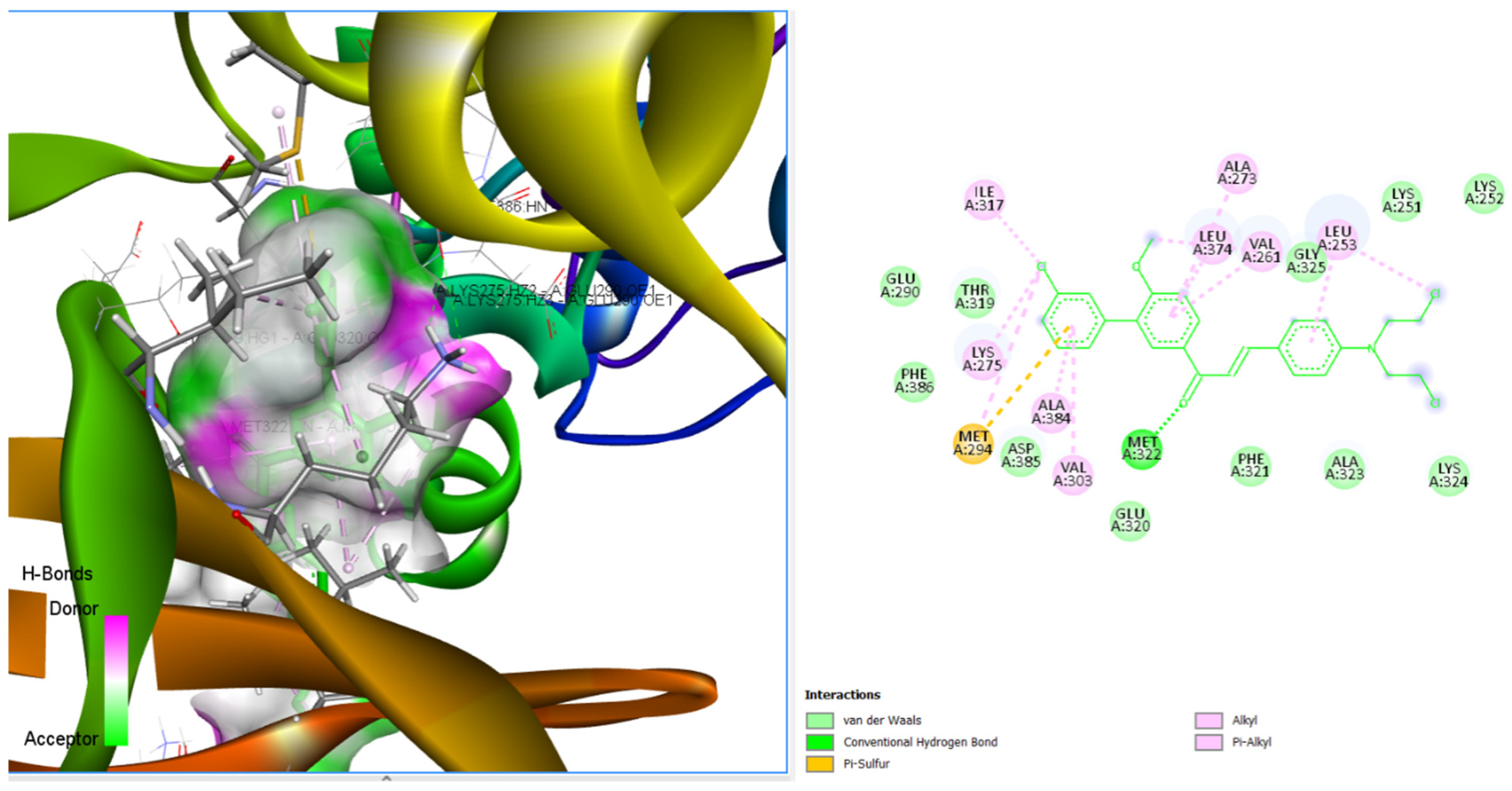 Chemproc 18 00008 g001