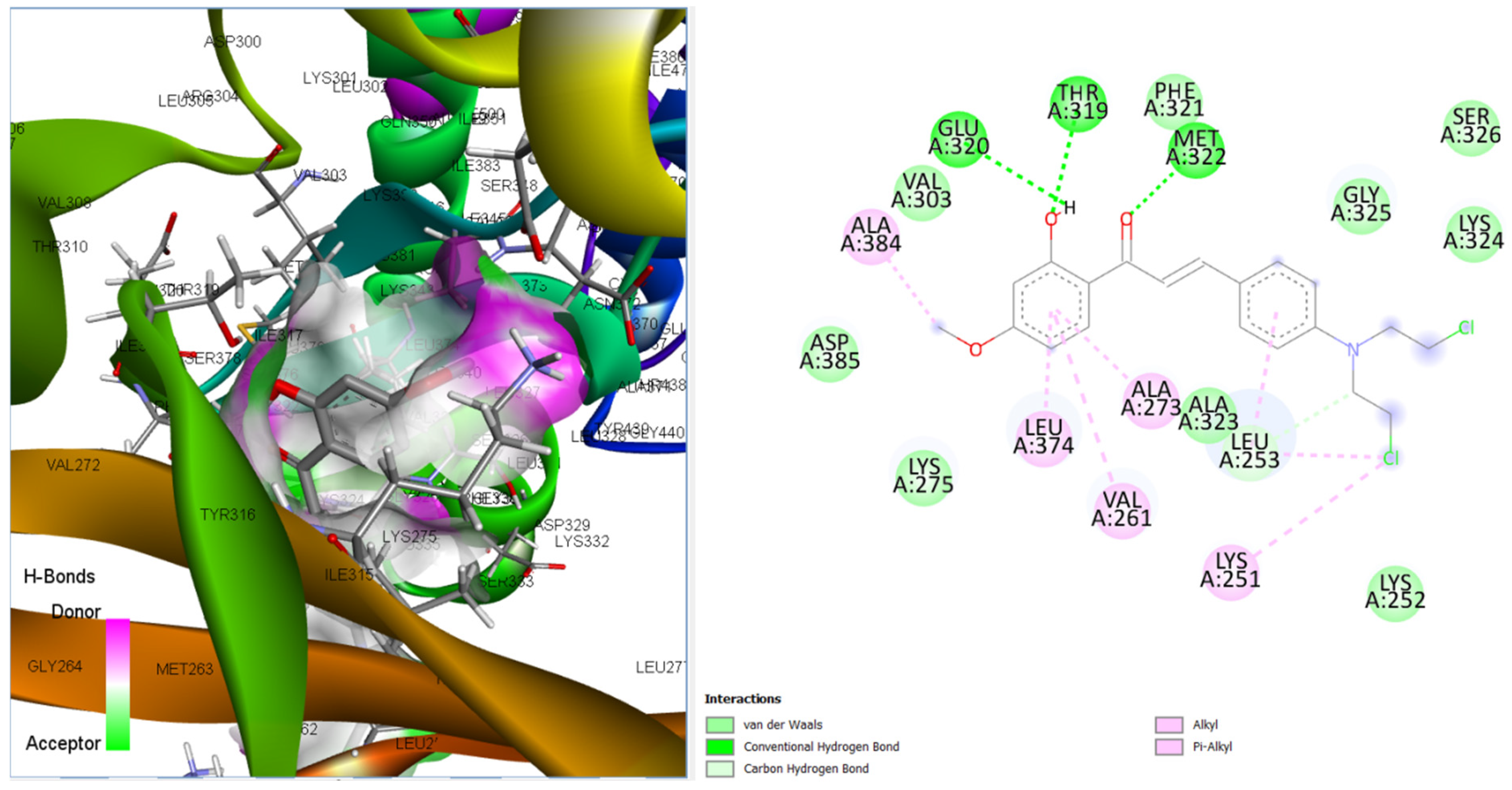 Chemproc 18 00008 g002