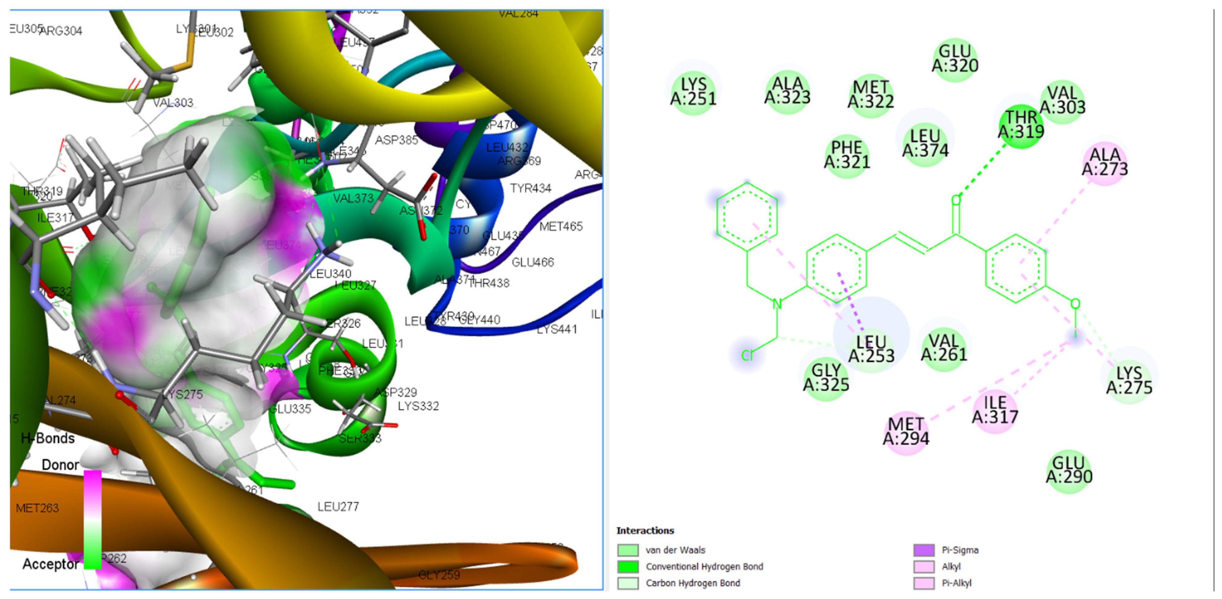 Chemproc 18 00008 g003