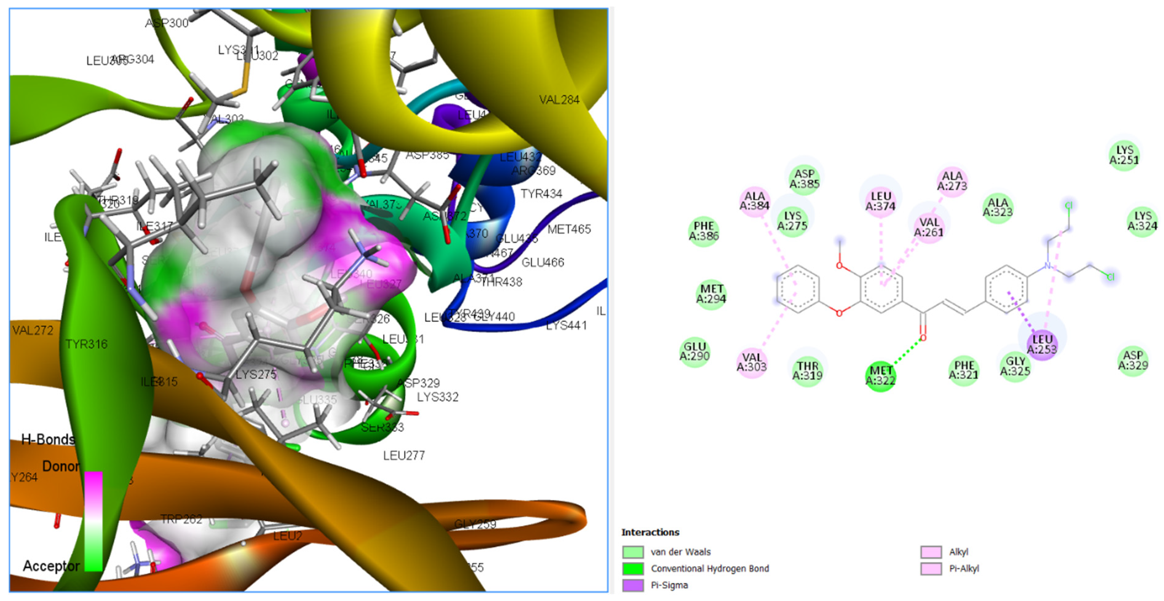 Chemproc 18 00008 g004