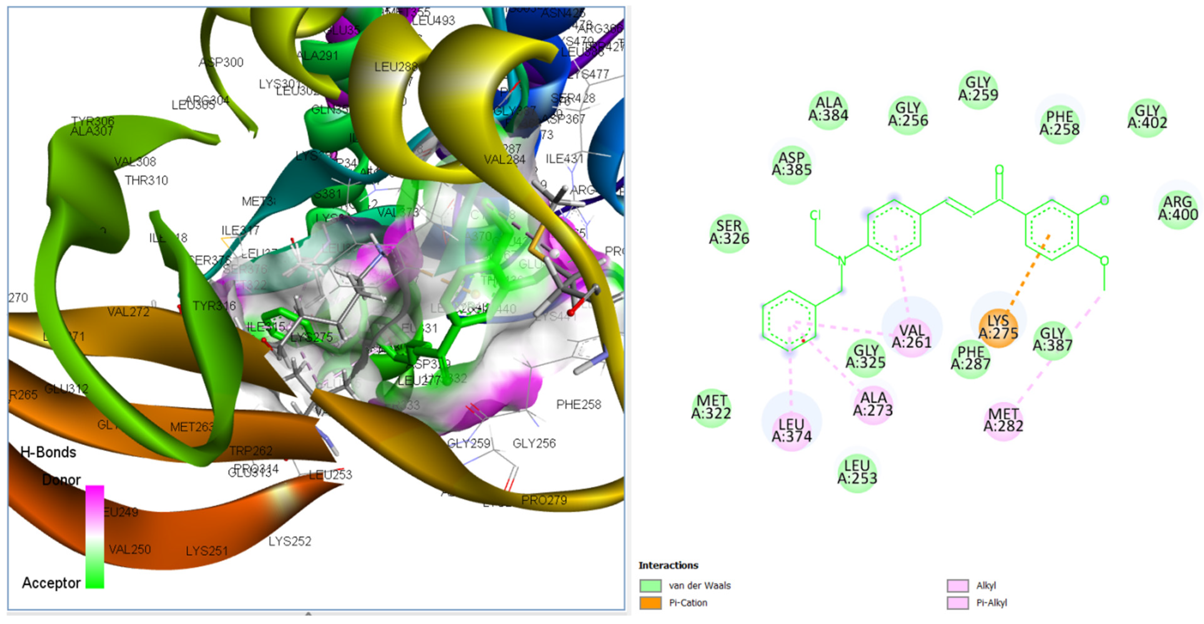 Chemproc 18 00008 g005