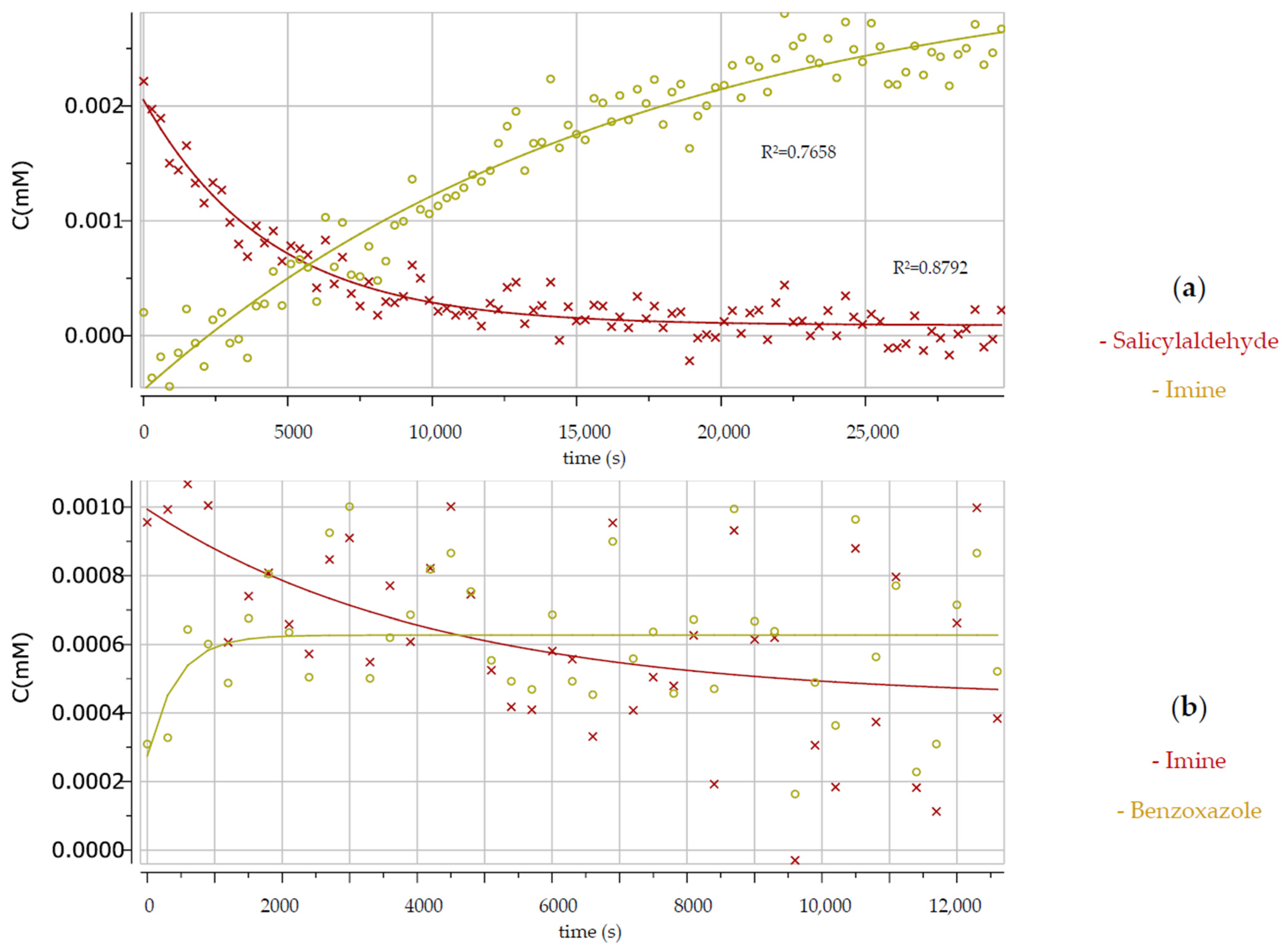 Chemproc 18 00009 g002
