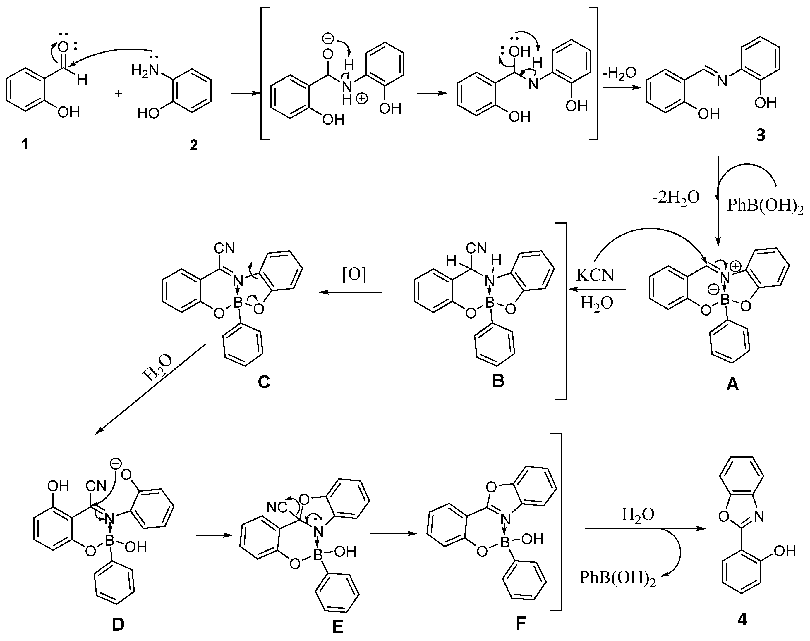 Chemproc 18 00009 g003