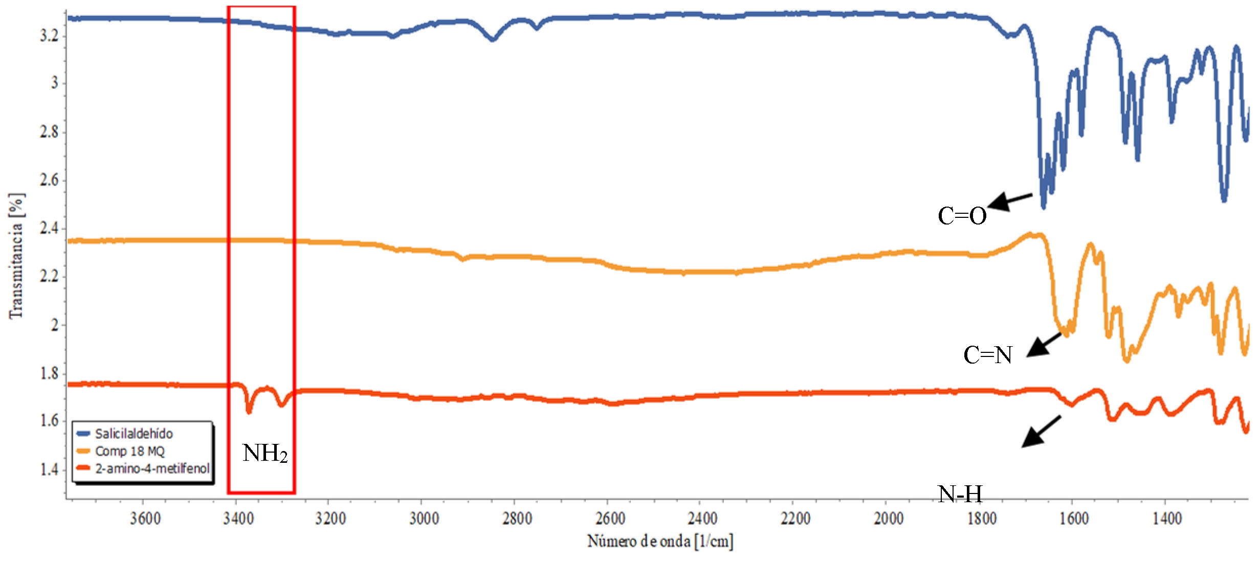 Chemproc 18 00009 g0a3