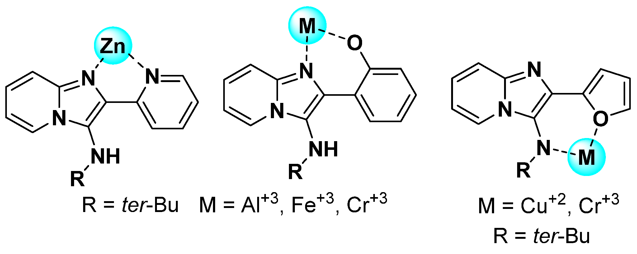 Chemproc 18 00010 g001