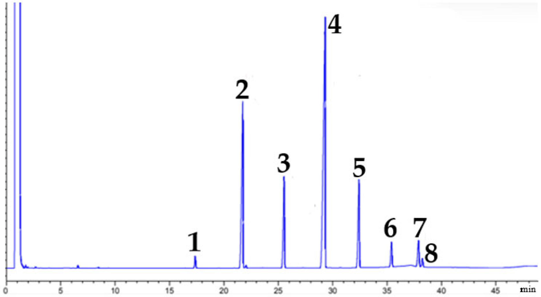 Chemproc 18 00017 g003