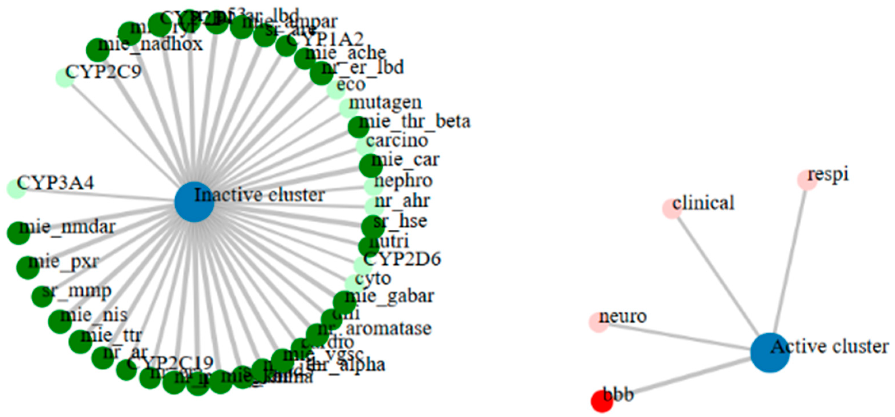 Chemproc 18 00019 g002