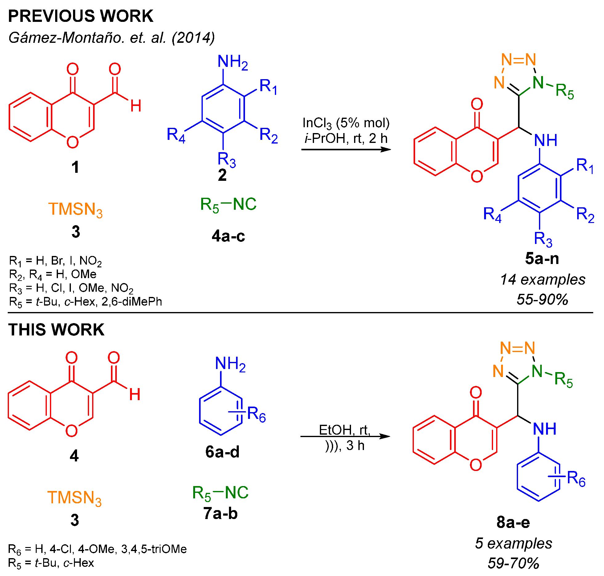 Chemproc 18 00023 sch001 Chemproc 18 00023 sch001