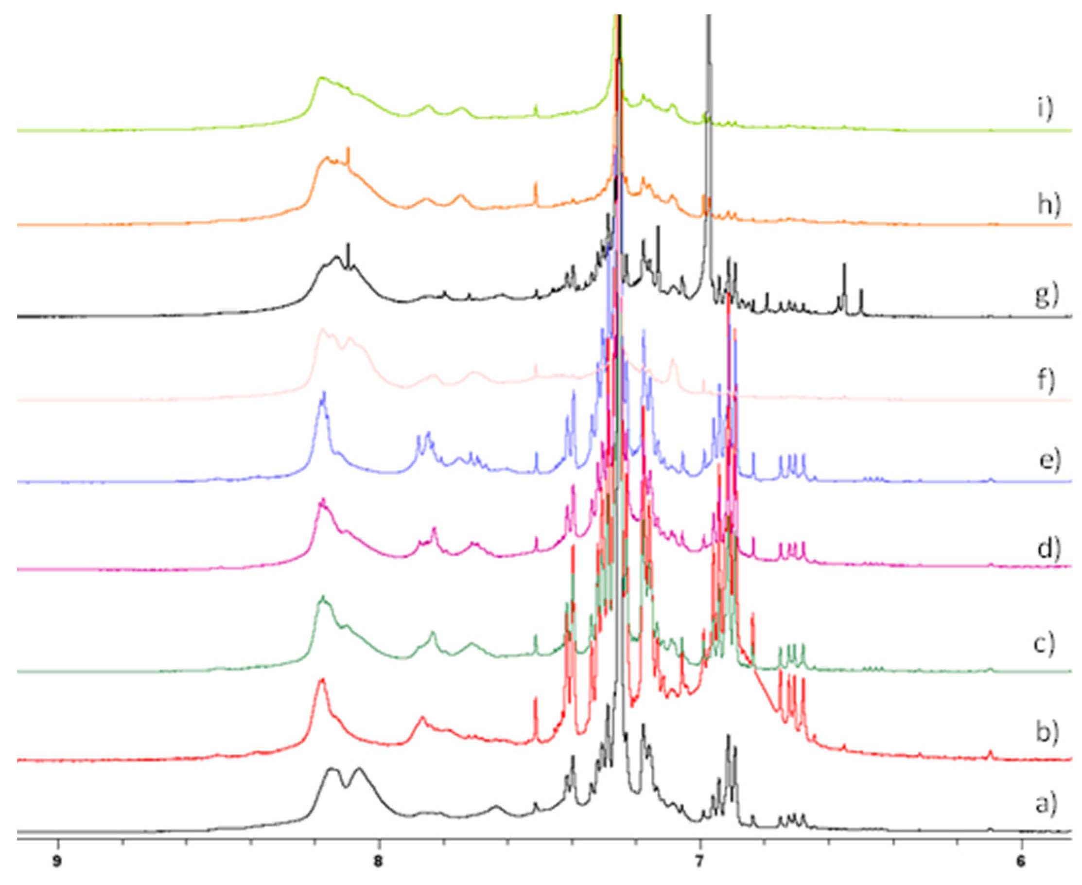 Chemproc 18 00024 g003