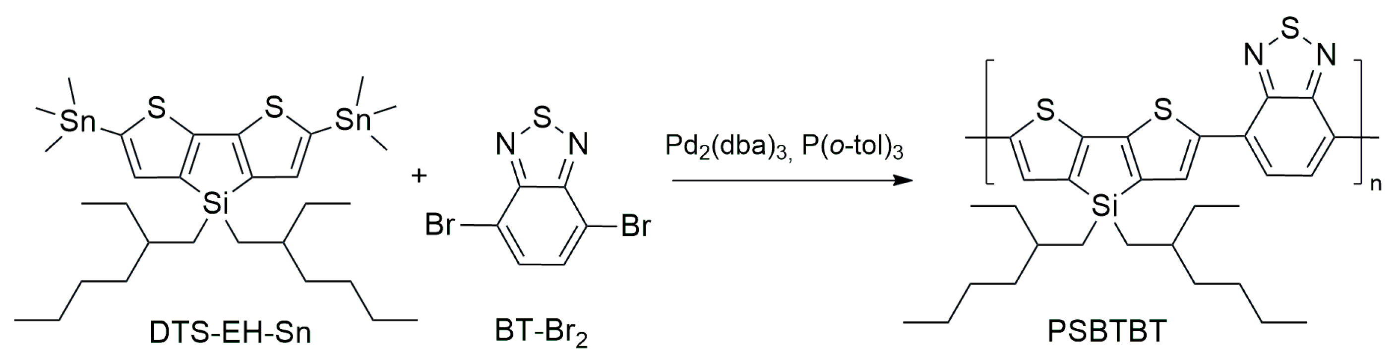 Chemproc 18 00024 sch001