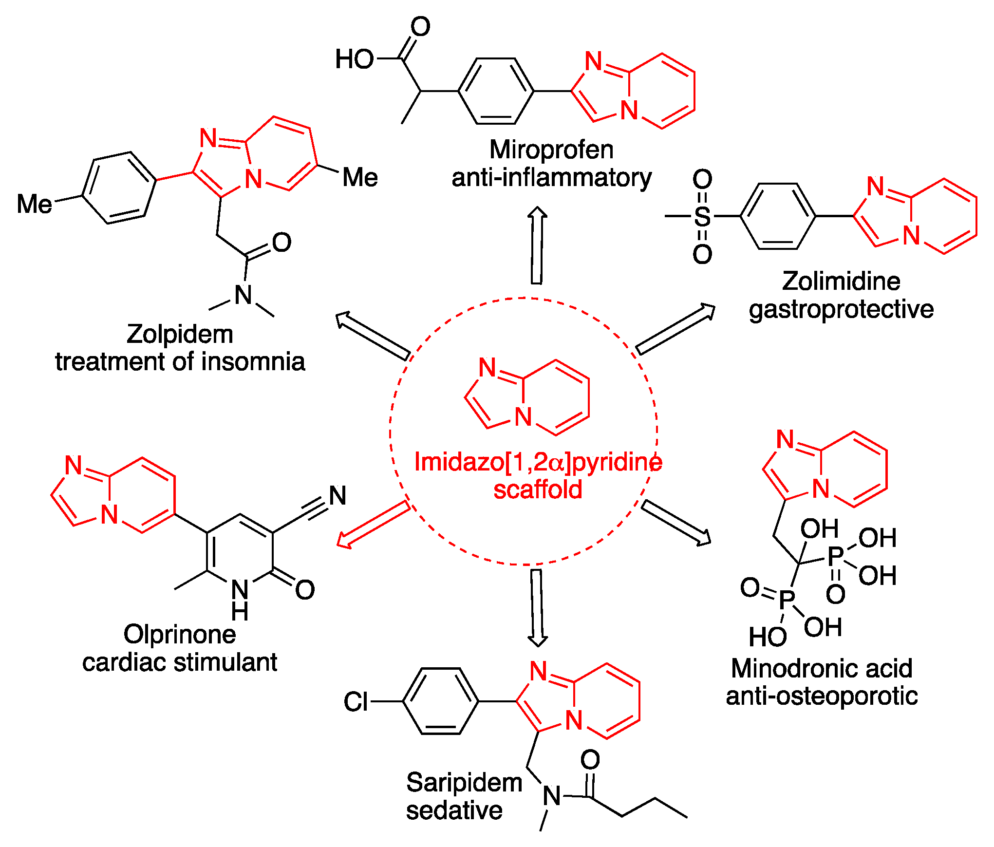 Chemproc 18 00025 g001