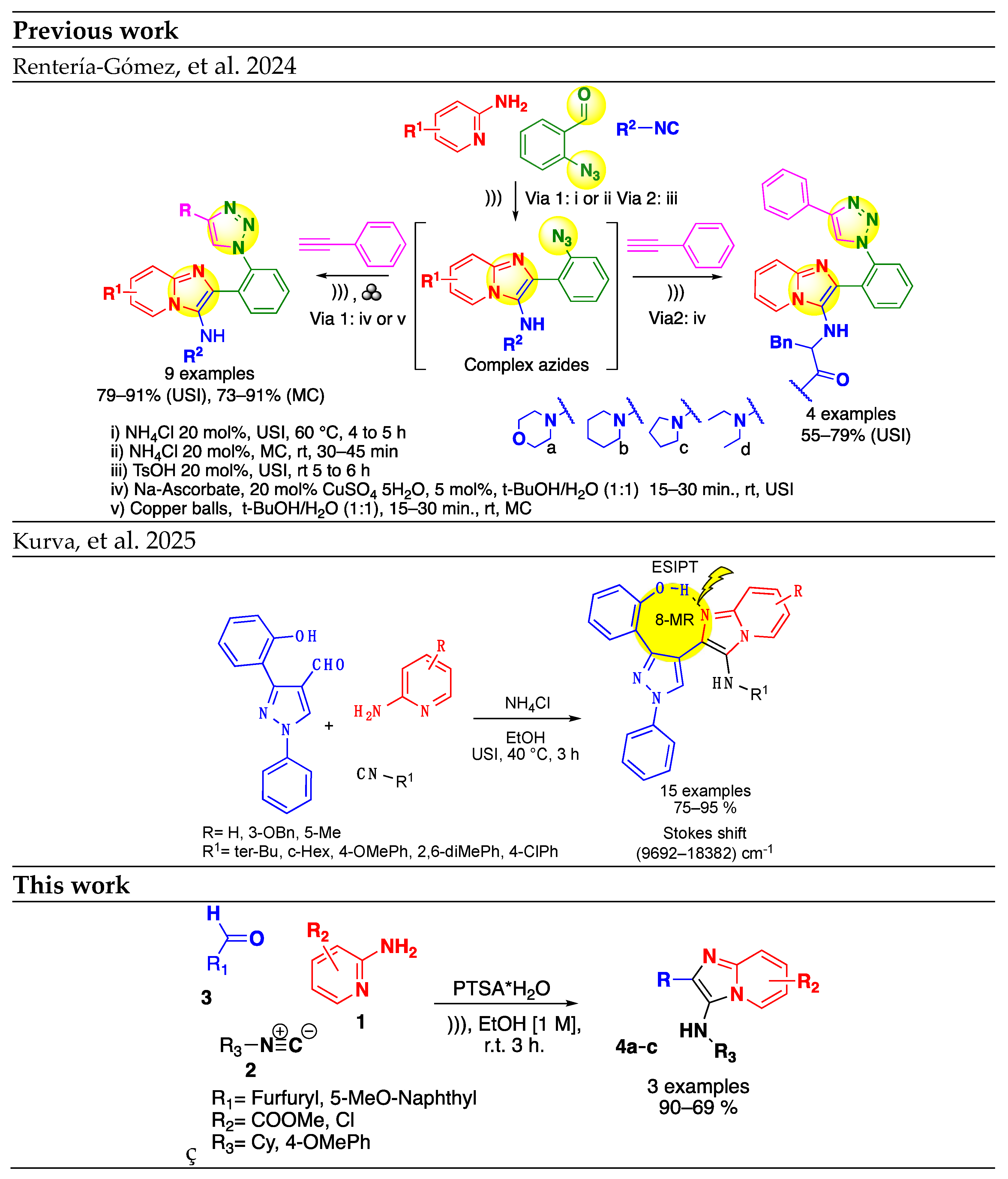 Chemproc 18 00025 sch001