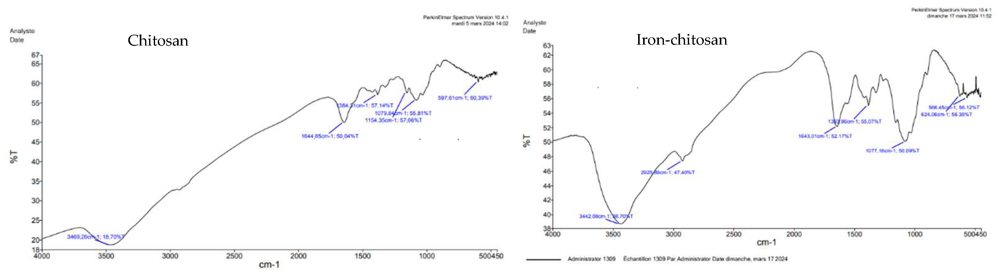 Chemproc 18 00026 g001
