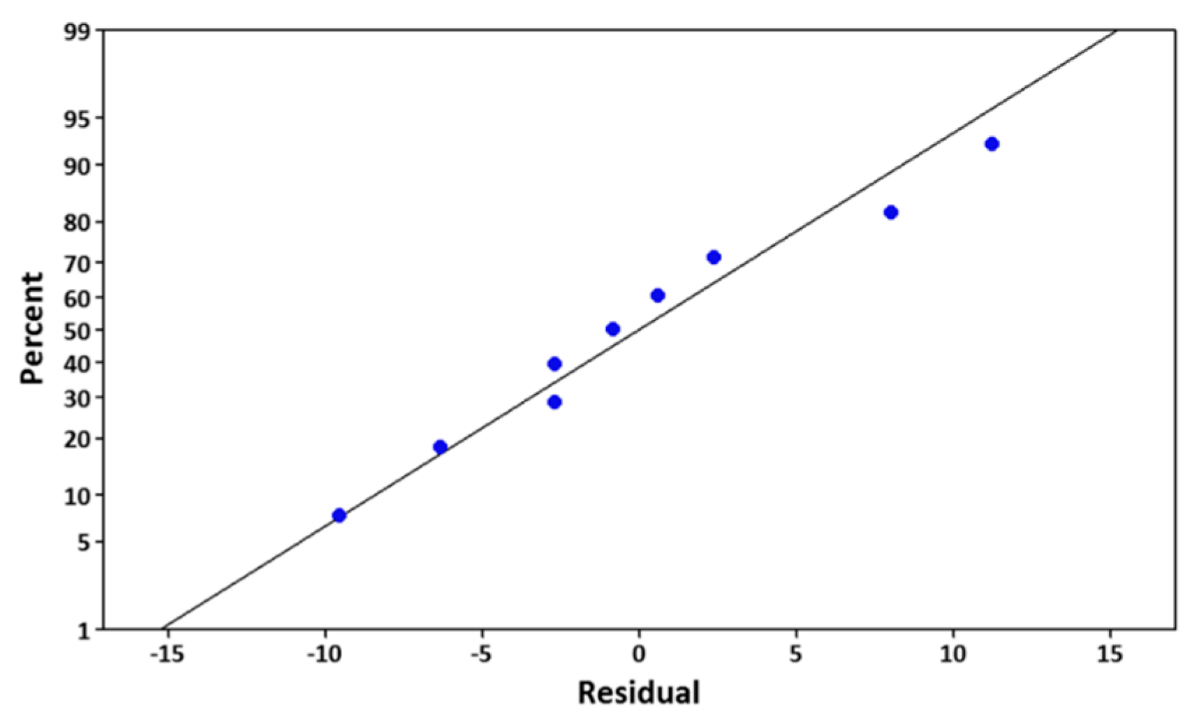 Chemproc 18 00027 g003