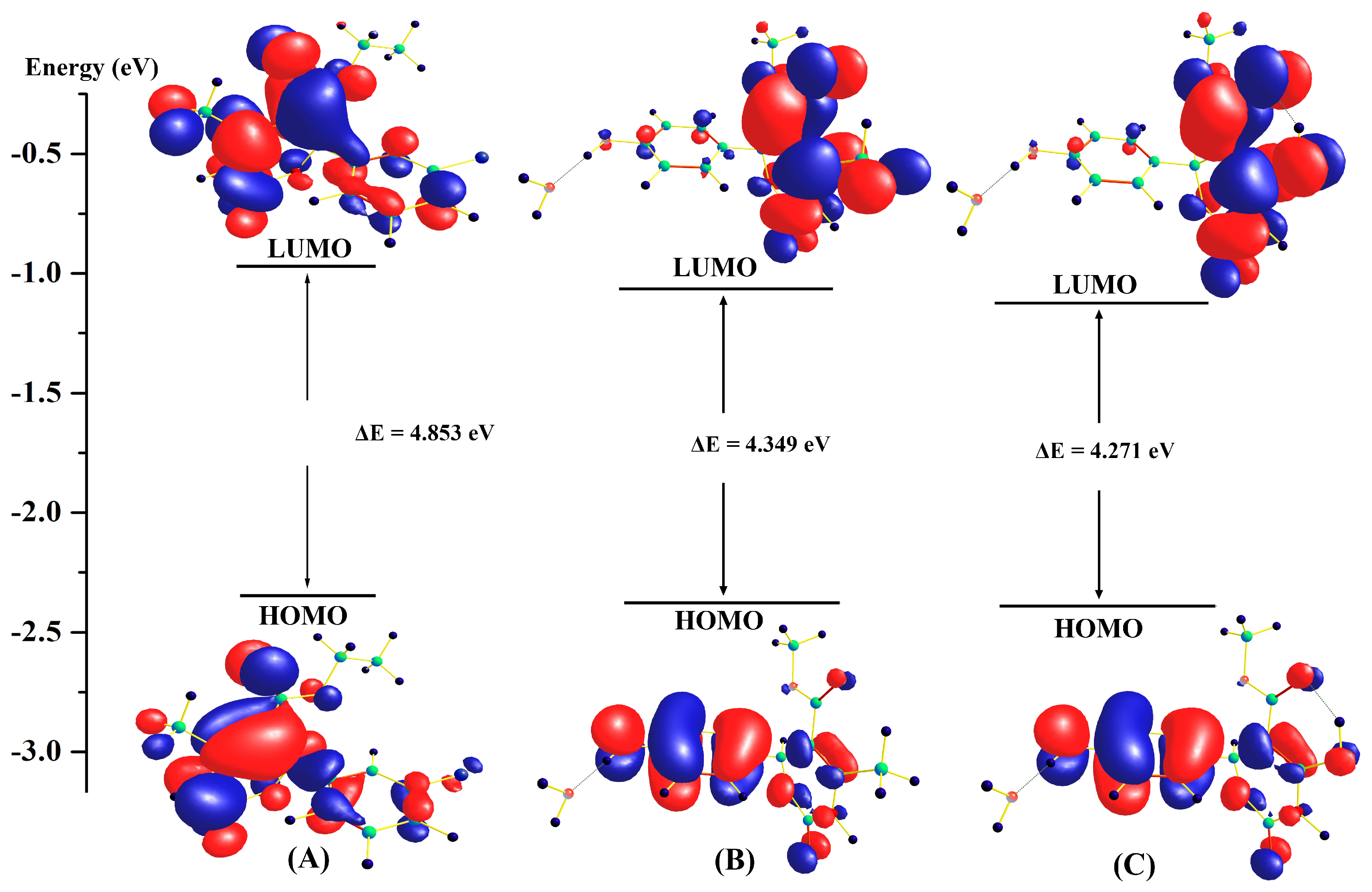 Chemproc 18 00028 g003