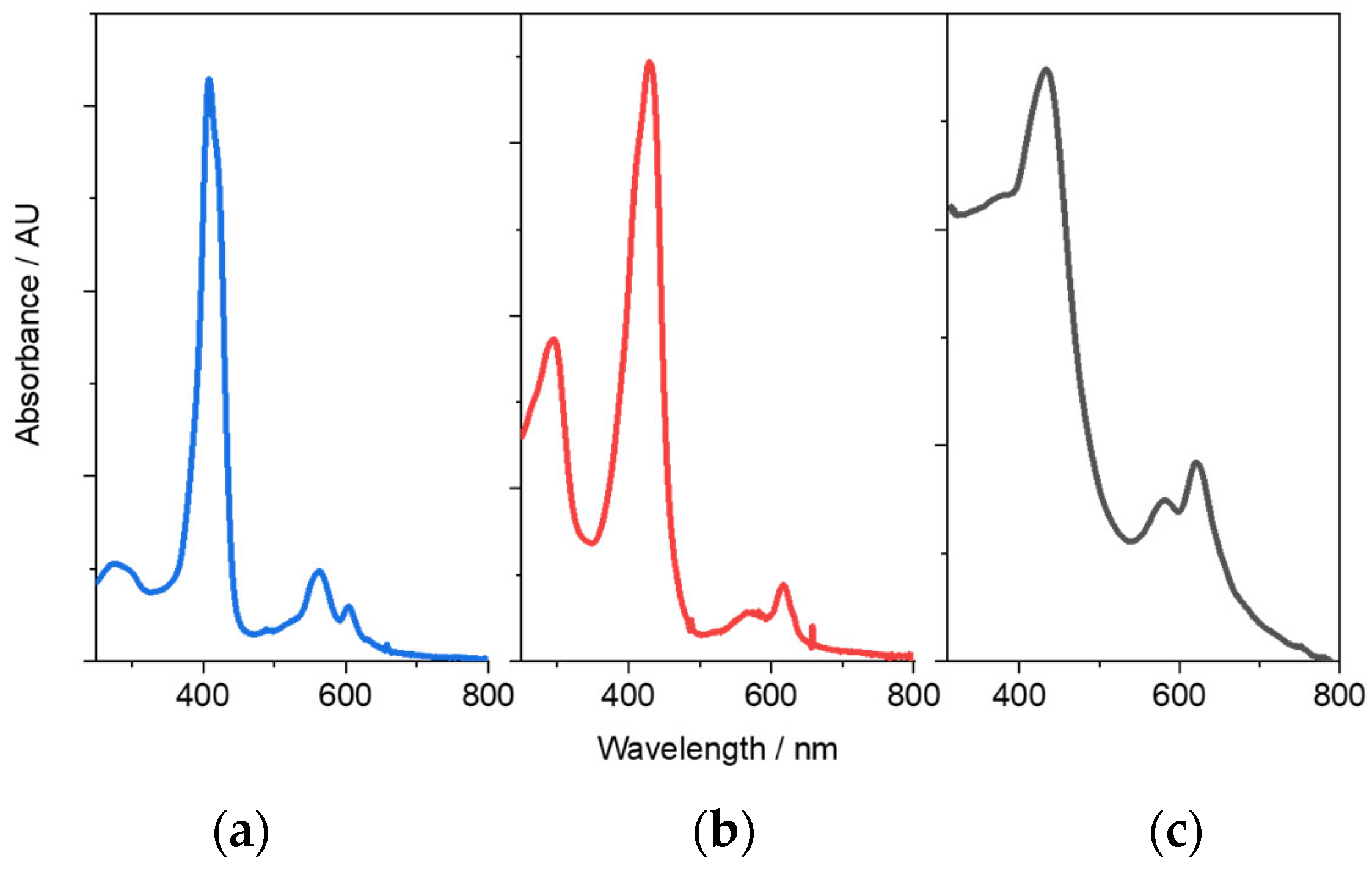 Chemproc 18 00029 g003
