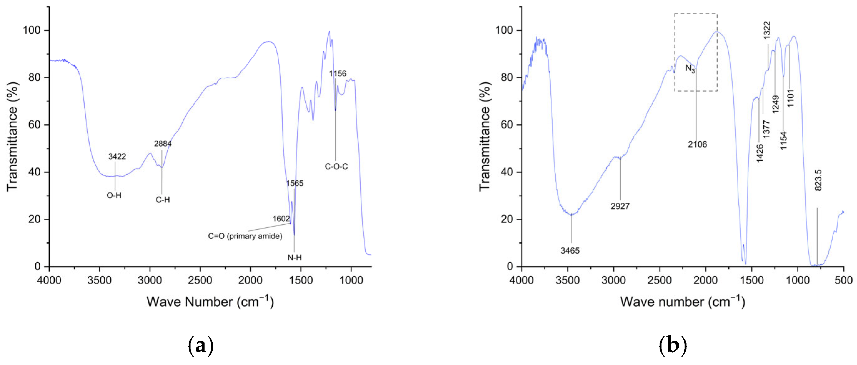 Chemproc 18 00034 g001