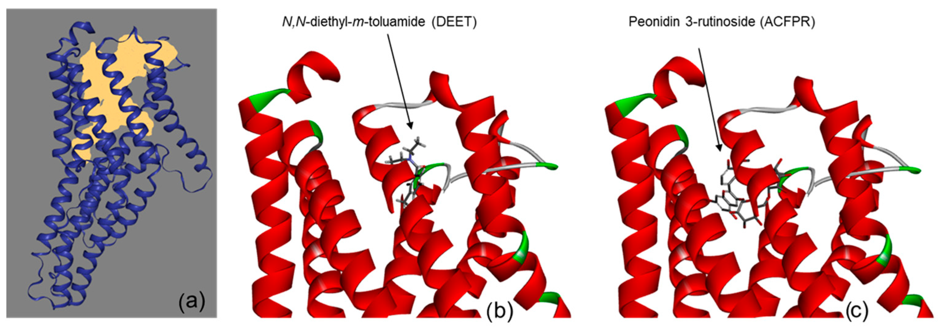 Chemproc 18 00035 g001 Chemproc 18 00035 g001