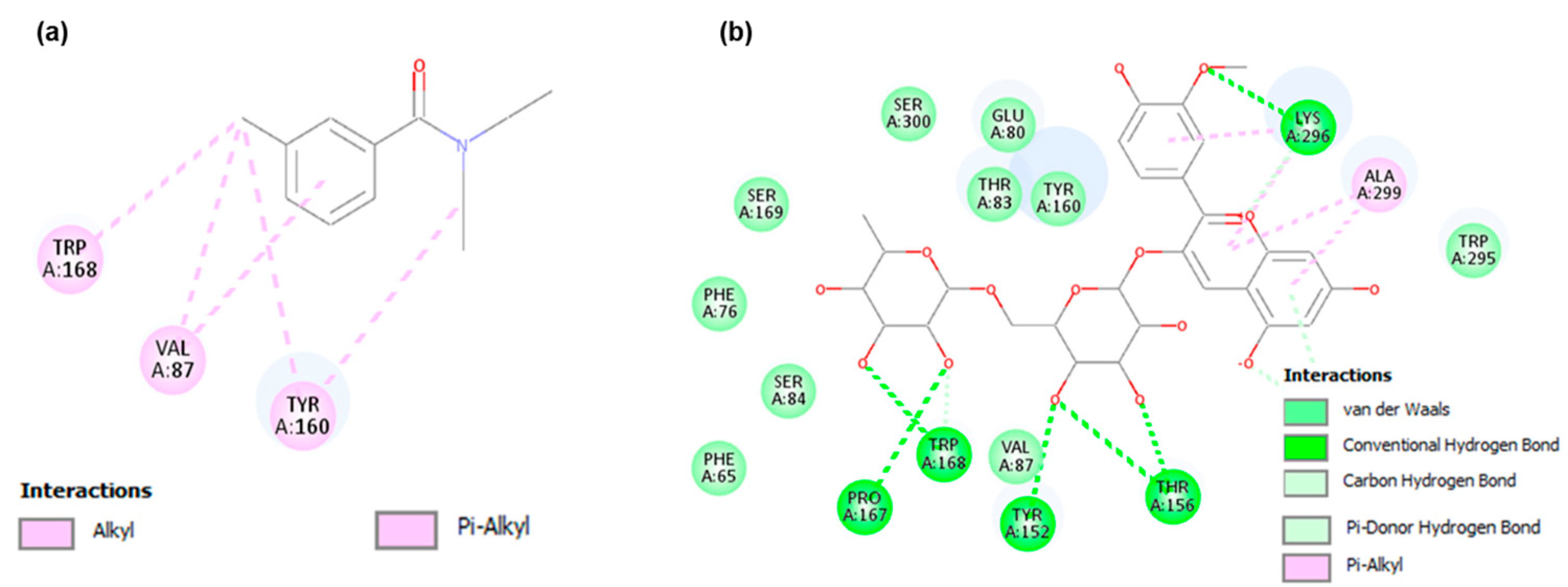 Chemproc 18 00035 g002 Chemproc 18 00035 g002
