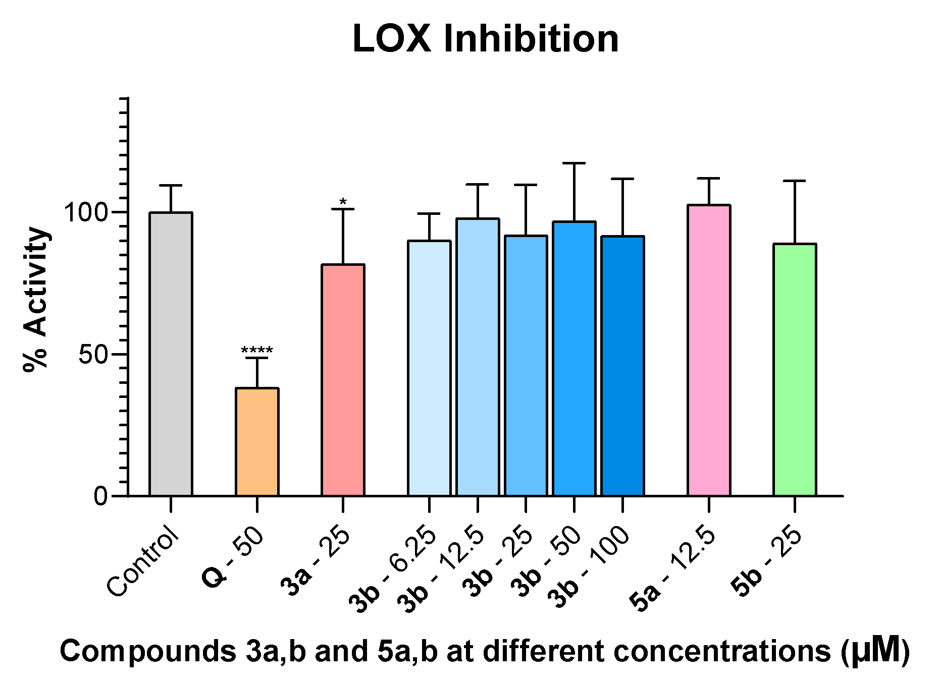 Chemproc 18 00036 g001