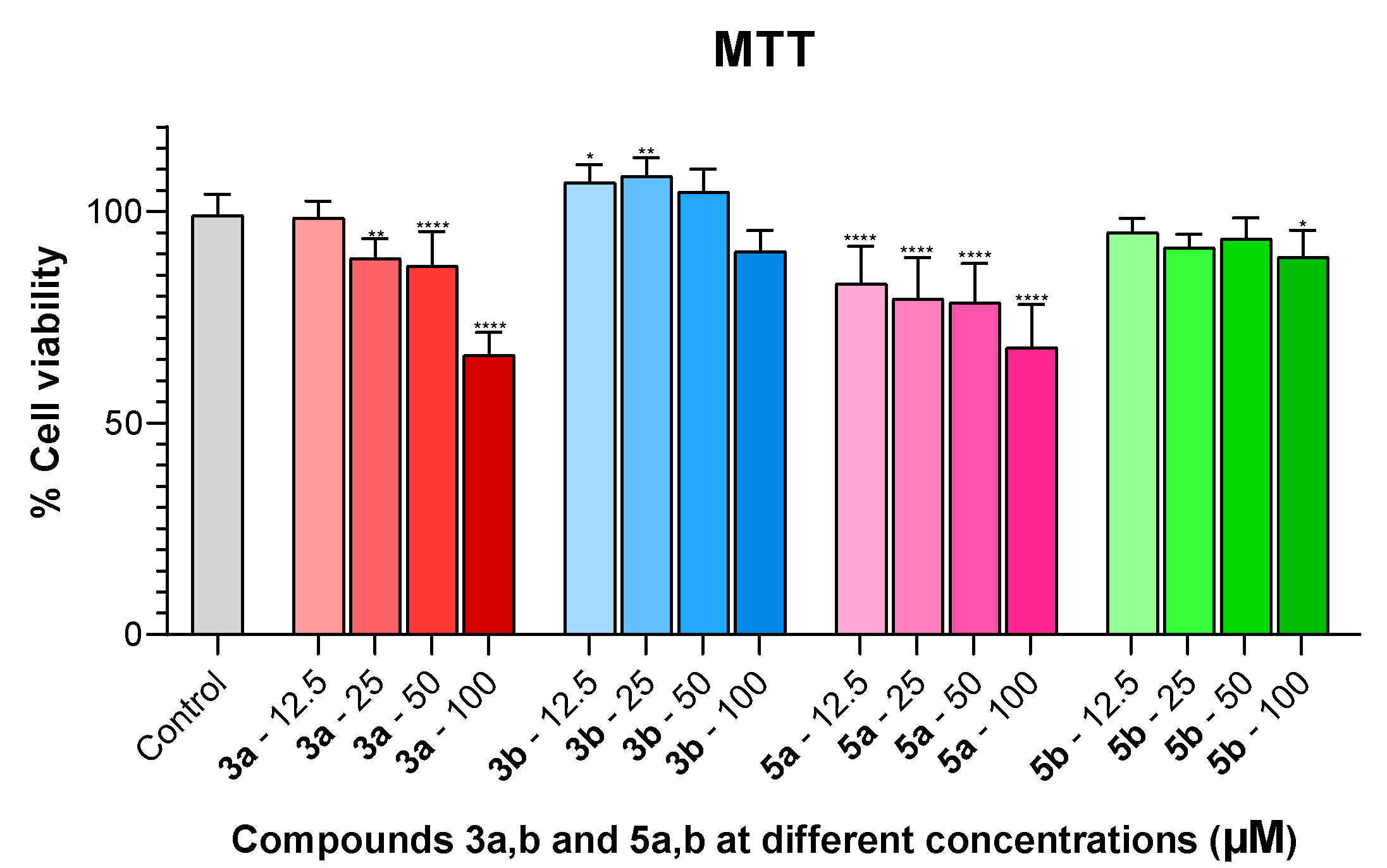 Chemproc 18 00036 g002