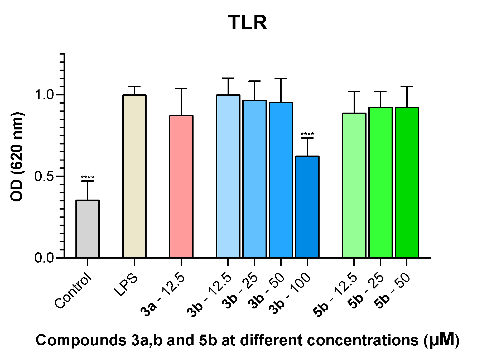 Chemproc 18 00036 g003