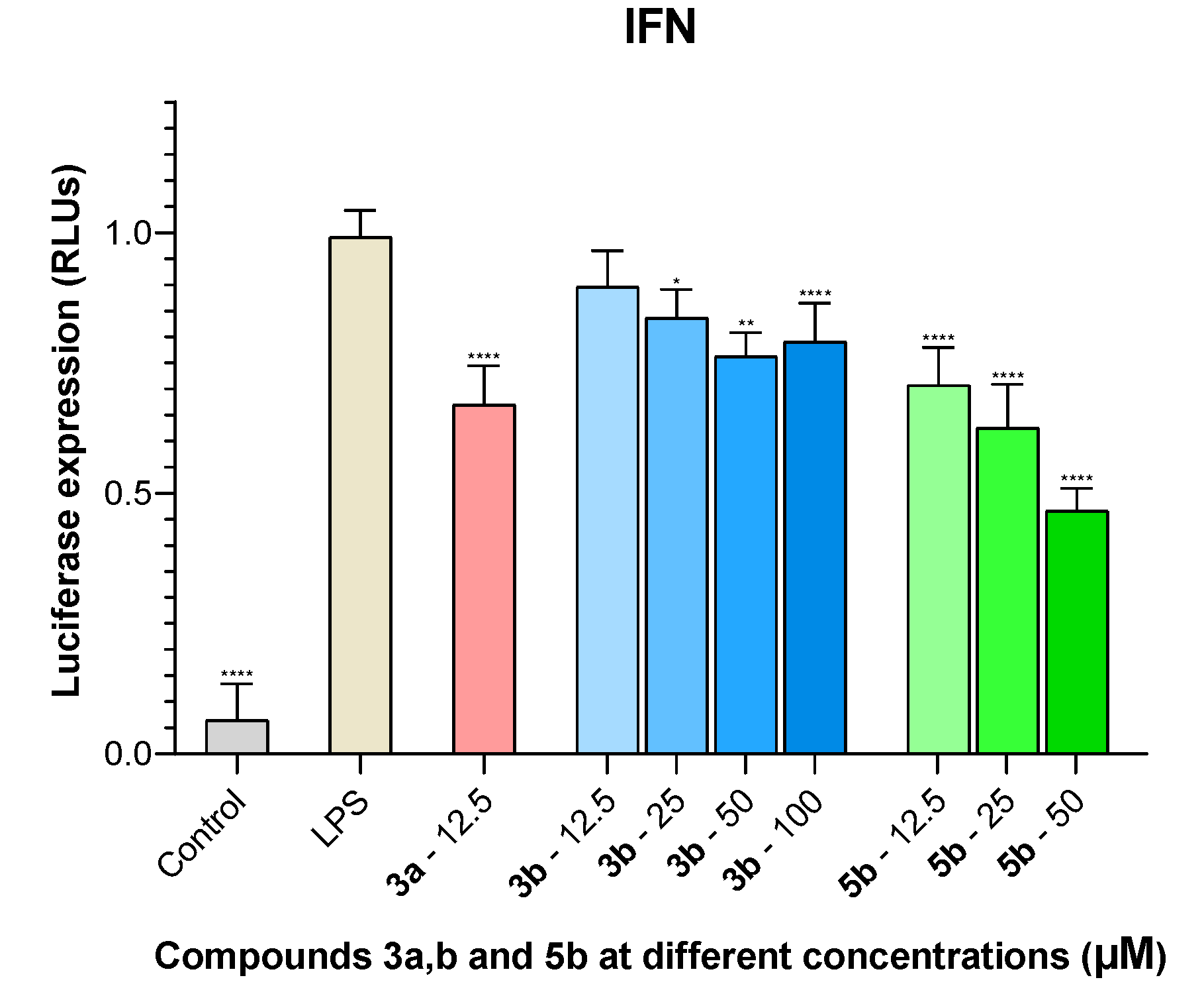 Chemproc 18 00036 g004