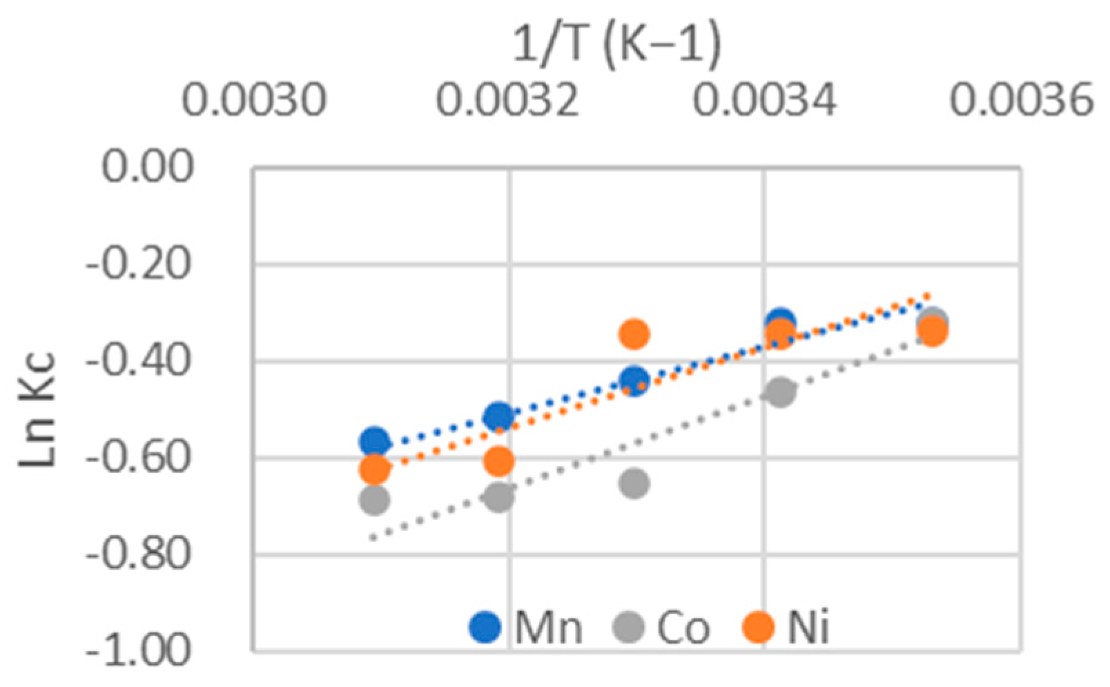 Chemproc 18 00037 g008