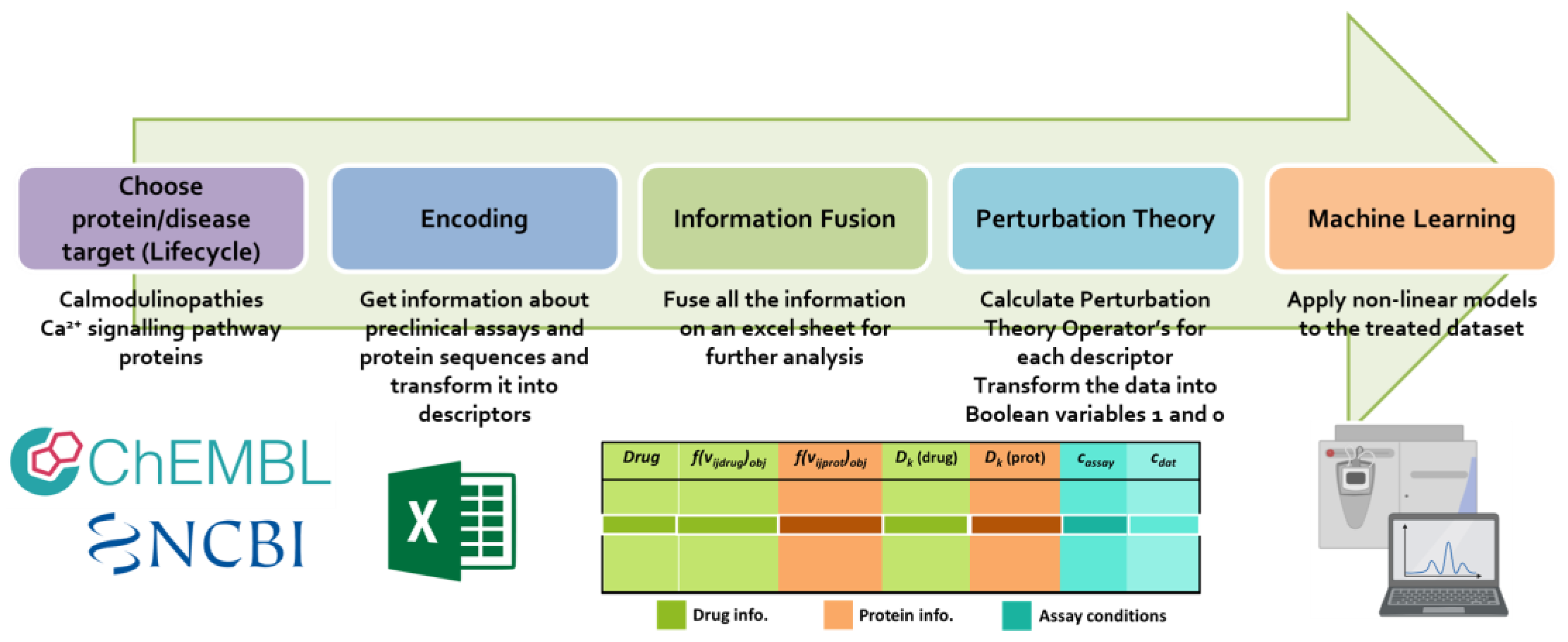 Chemproc 18 00038 g001 Chemproc 18 00038 g001