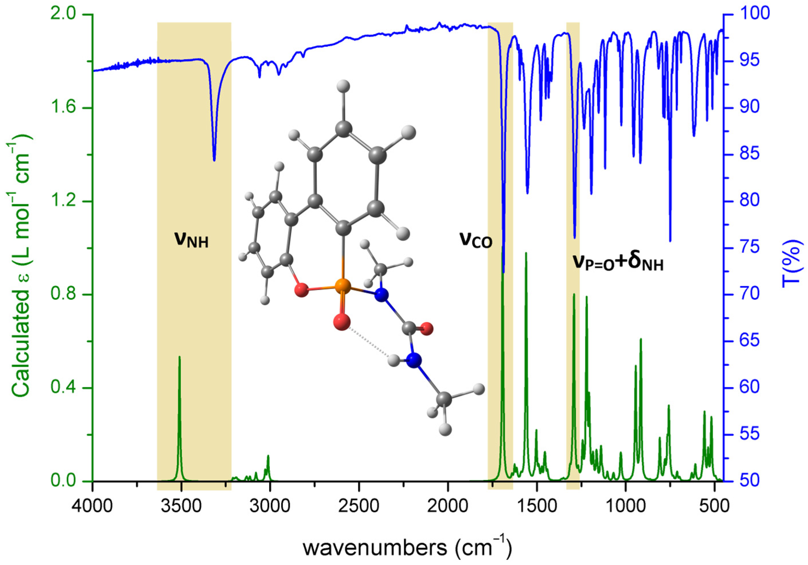 Chemproc 18 00045 g001 Chemproc 18 00045 g001