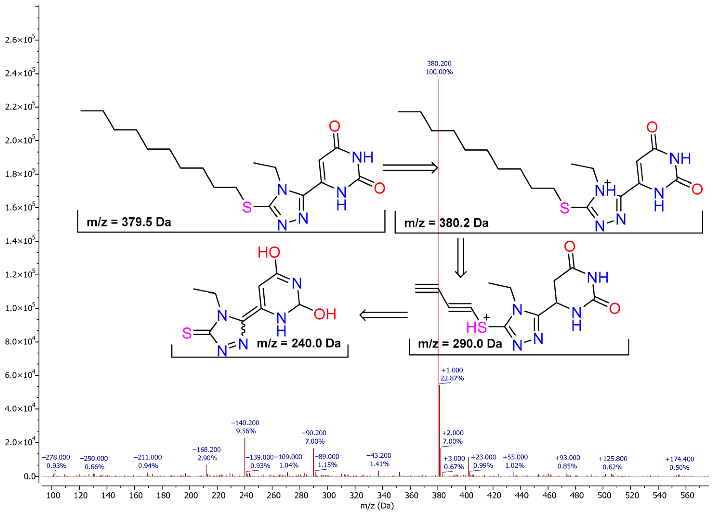 Chemproc 18 00046 g002