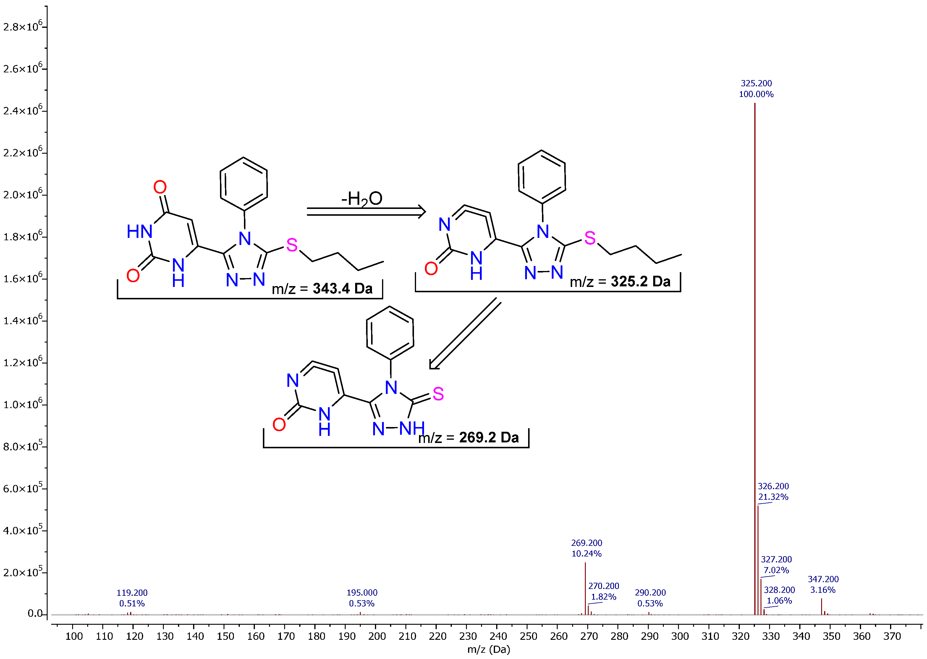 Chemproc 18 00046 g003
