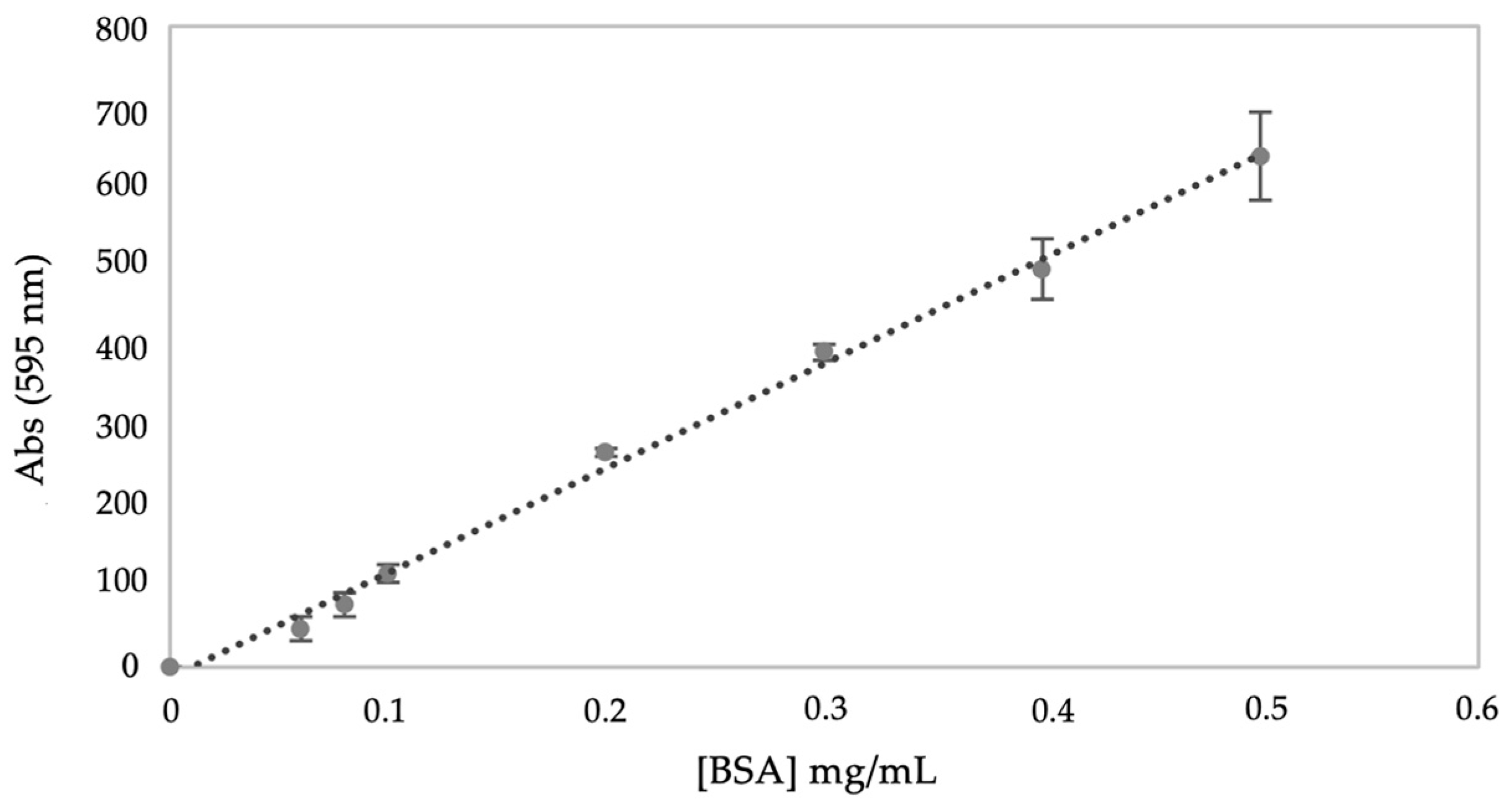 Chemproc 18 00047 g001