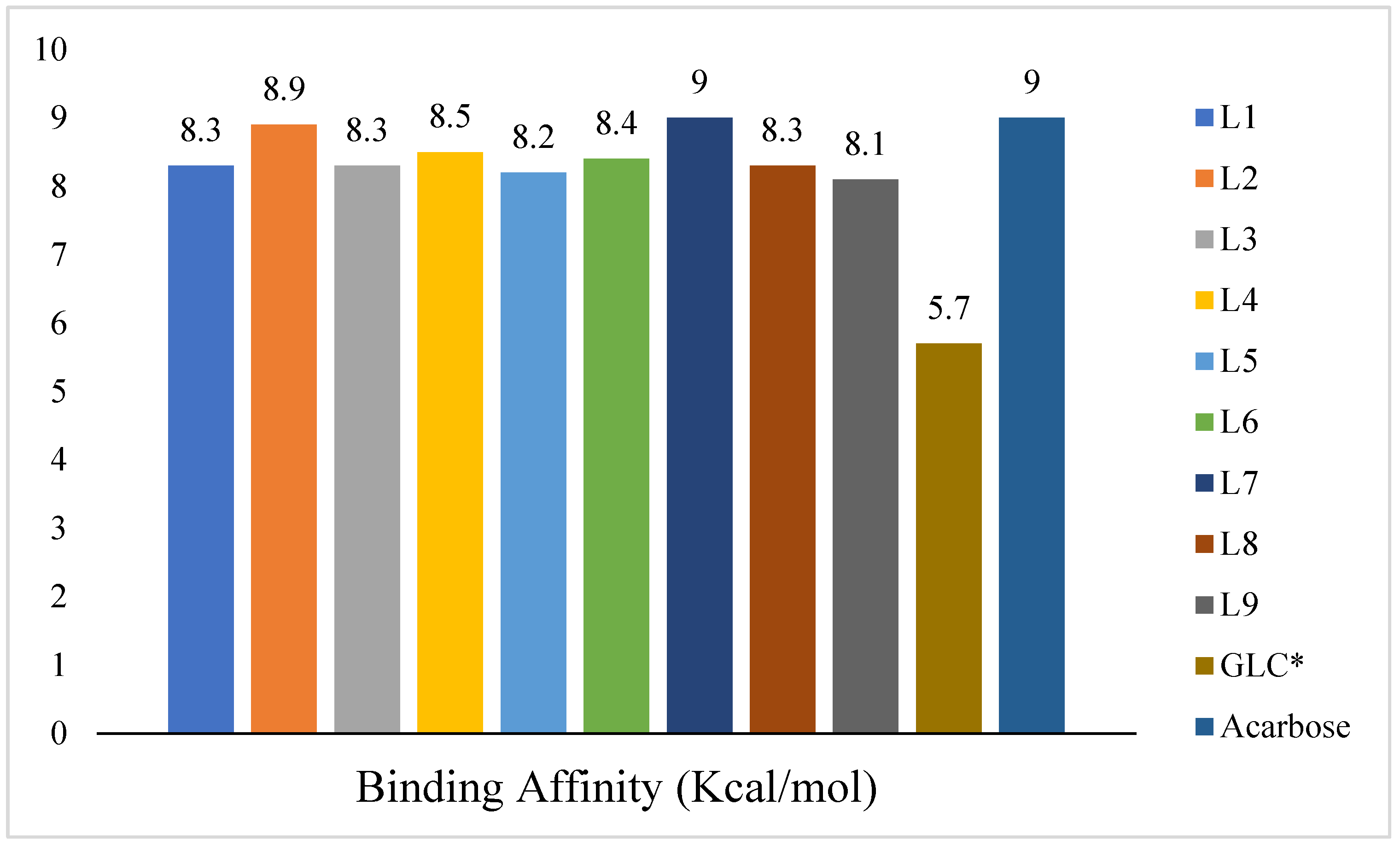 Chemproc 18 00051 g001