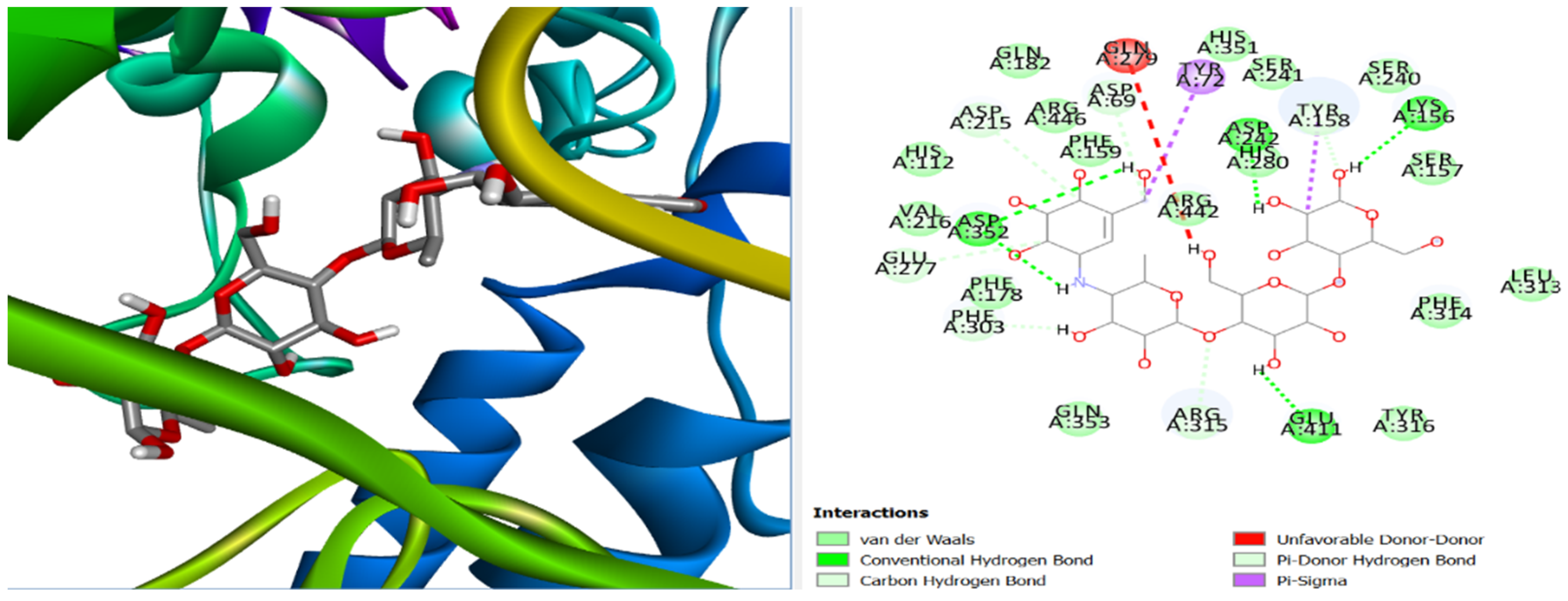 Chemproc 18 00051 g006