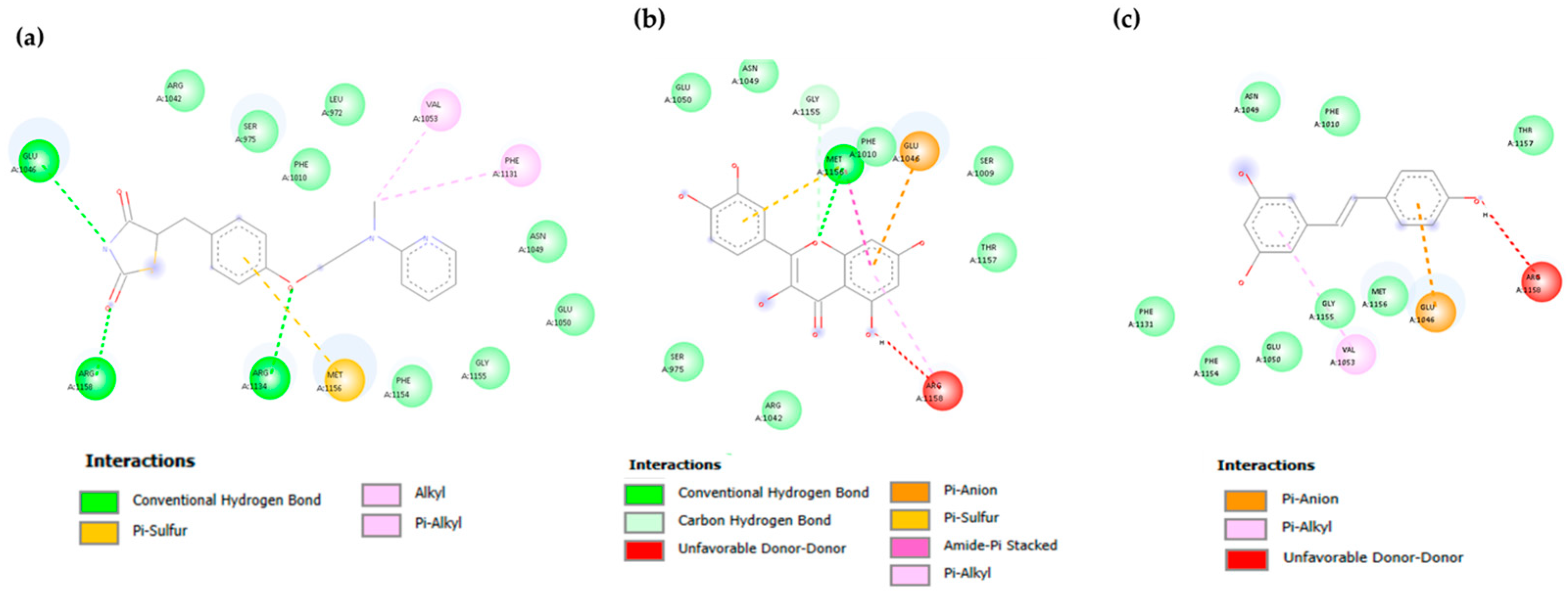 Chemproc 18 00053 g002