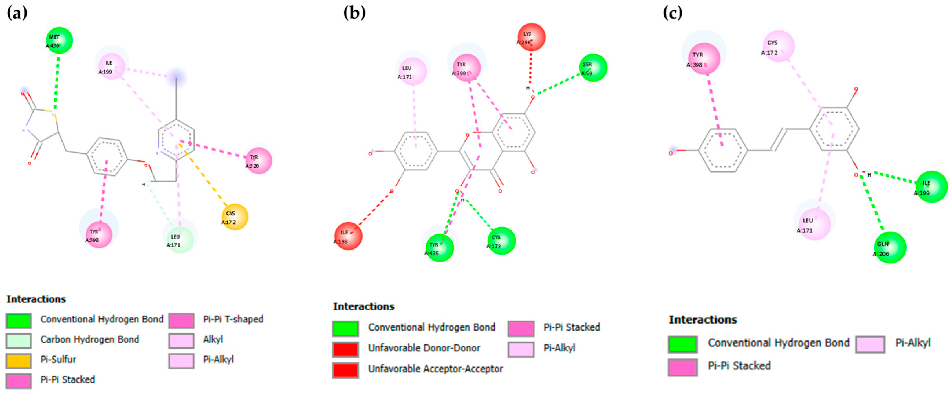 Chemproc 18 00053 g004