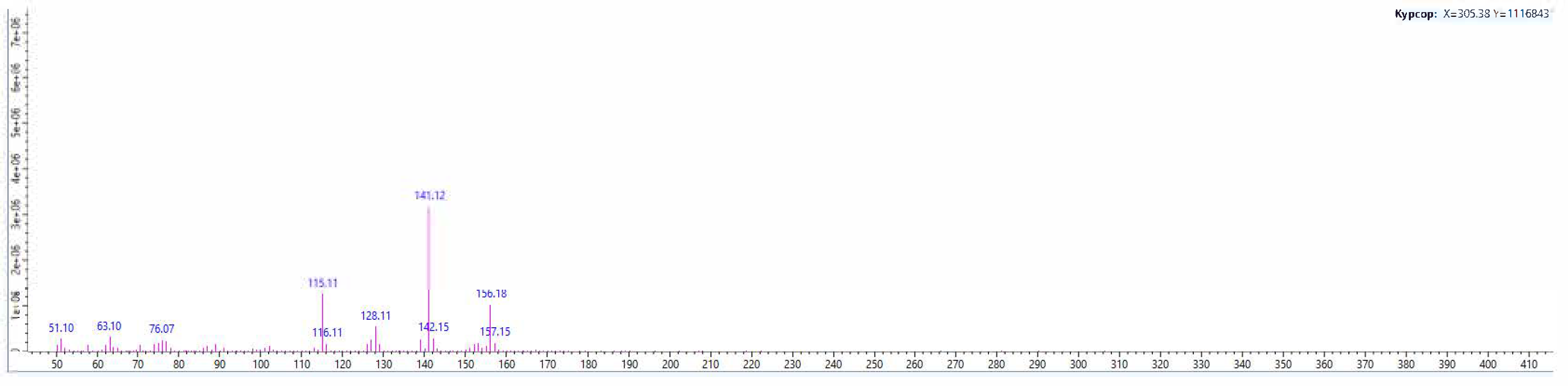Chemproc 18 00057 g005