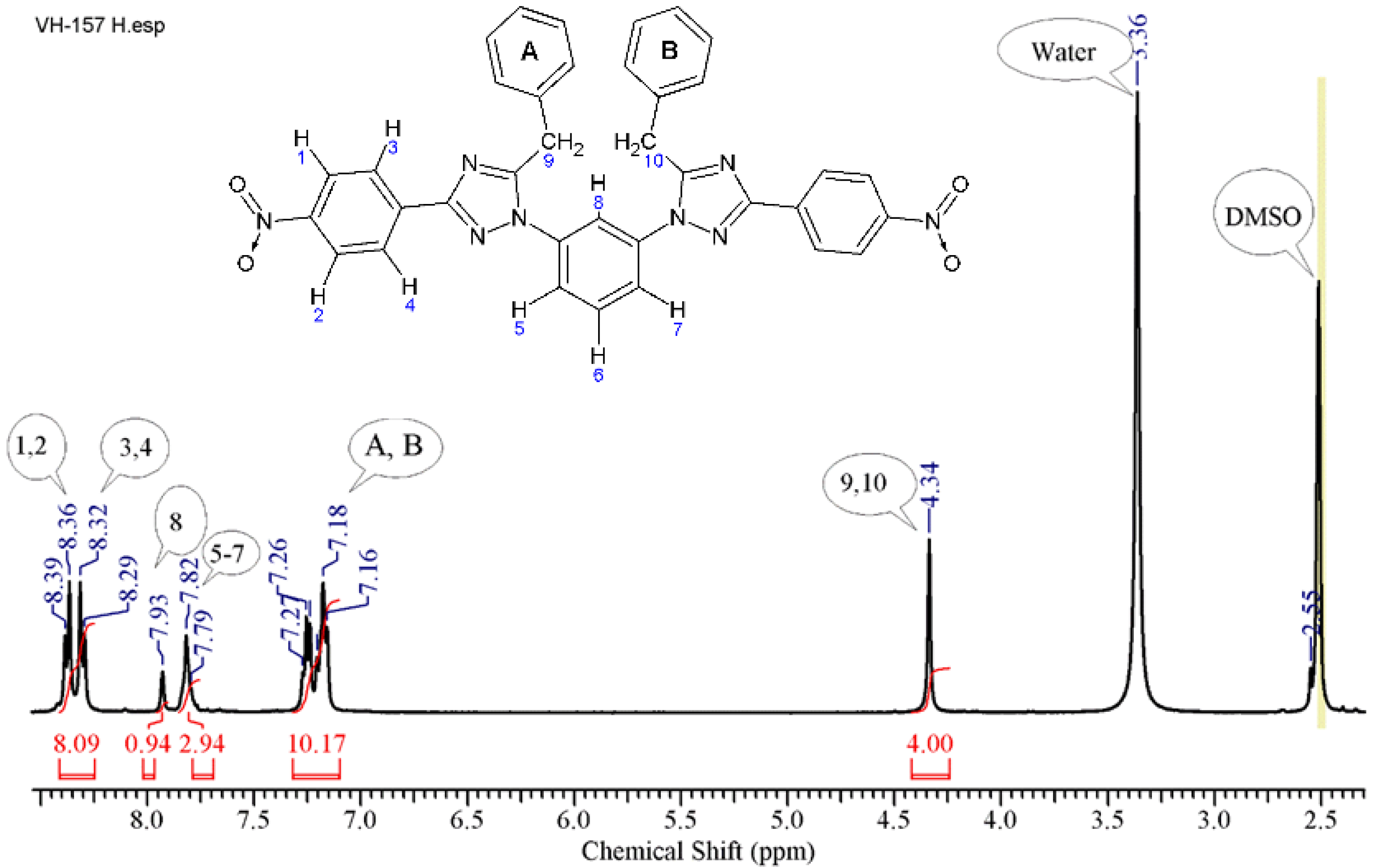 Chemproc 18 00059 g001