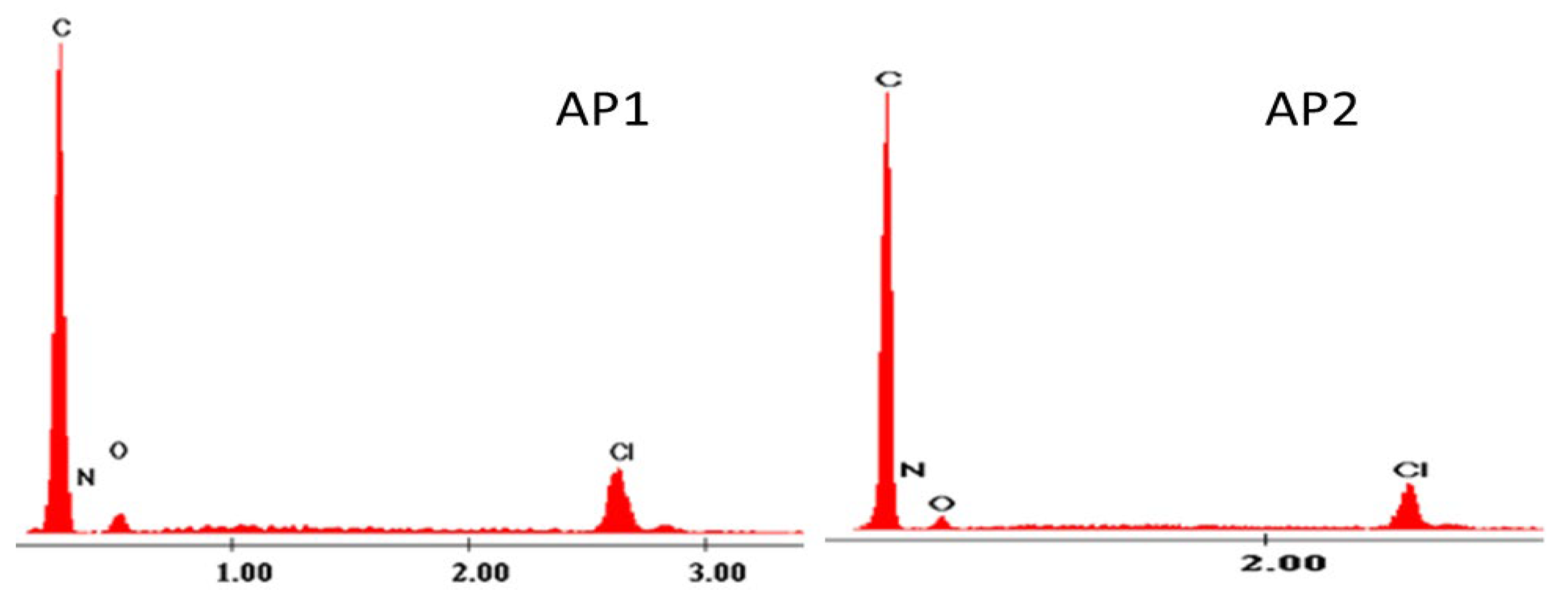 Chemproc 18 00060 g001 Chemproc 18 00060 g001