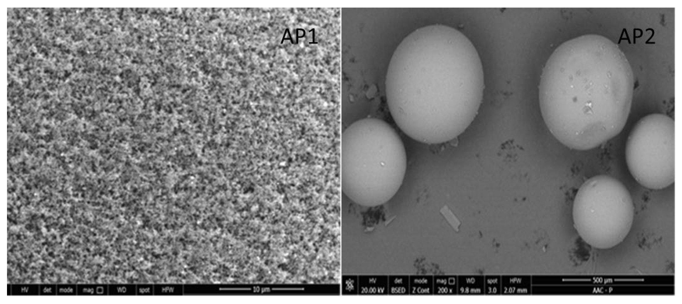 Chemproc 18 00060 g002 Chemproc 18 00060 g002