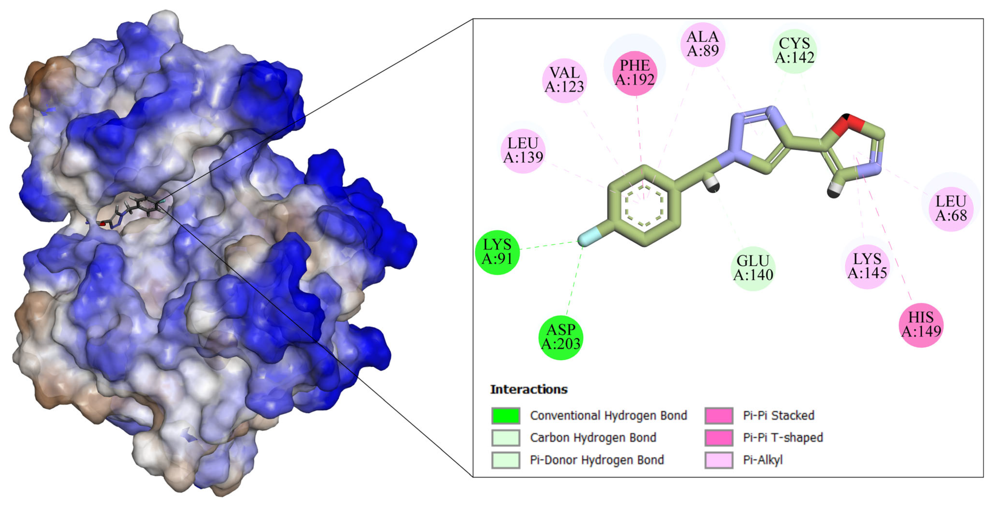 Chemproc 18 00063 g003 Chemproc 18 00063 g003
