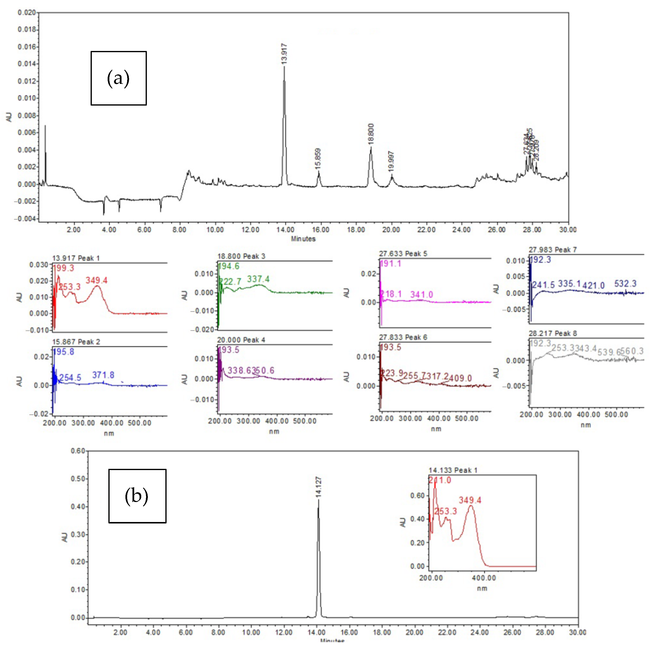 Chemproc 18 00066 g001 Chemproc 18 00066 g001