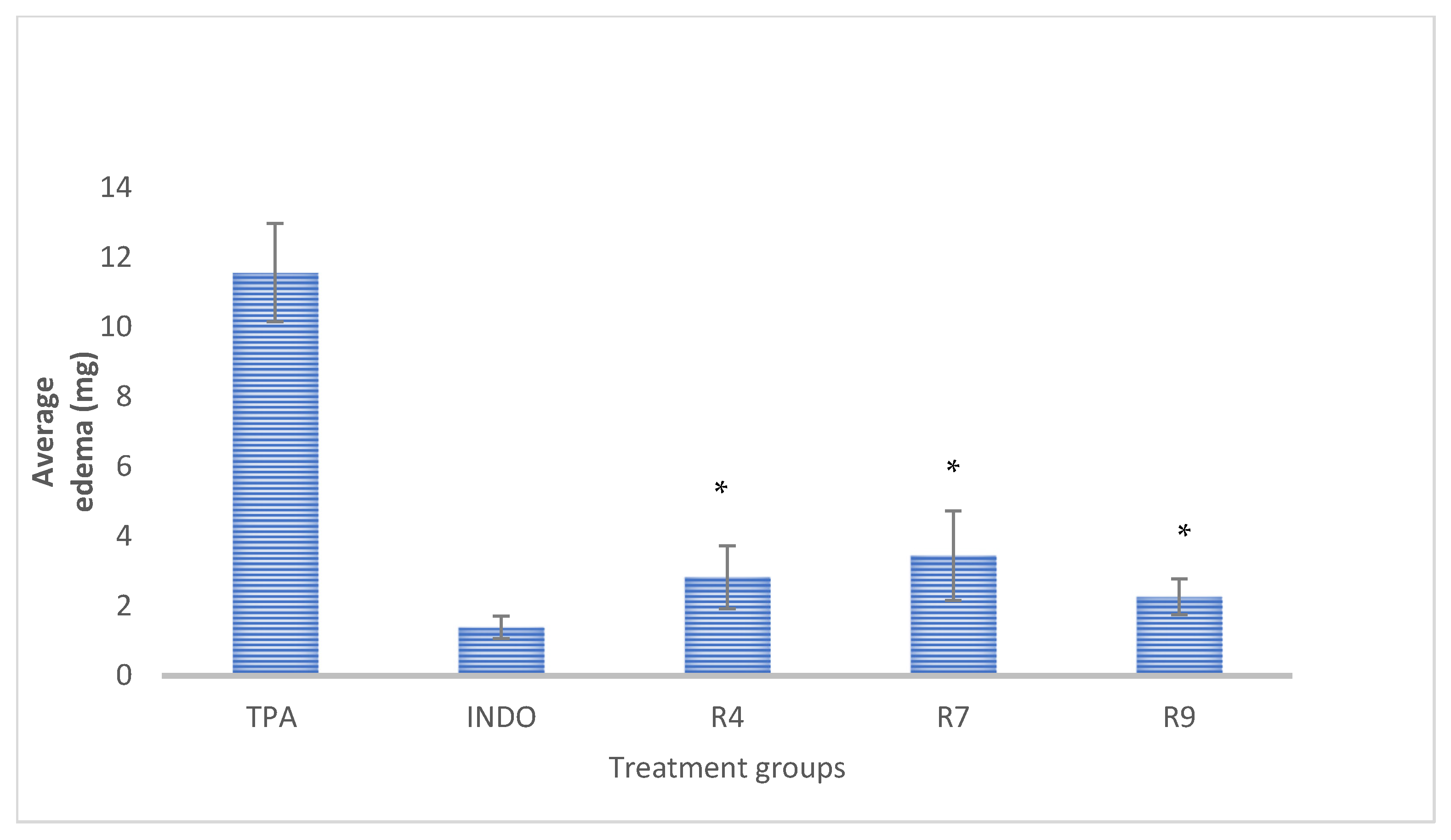 Chemproc 18 00066 g002 Chemproc 18 00066 g002