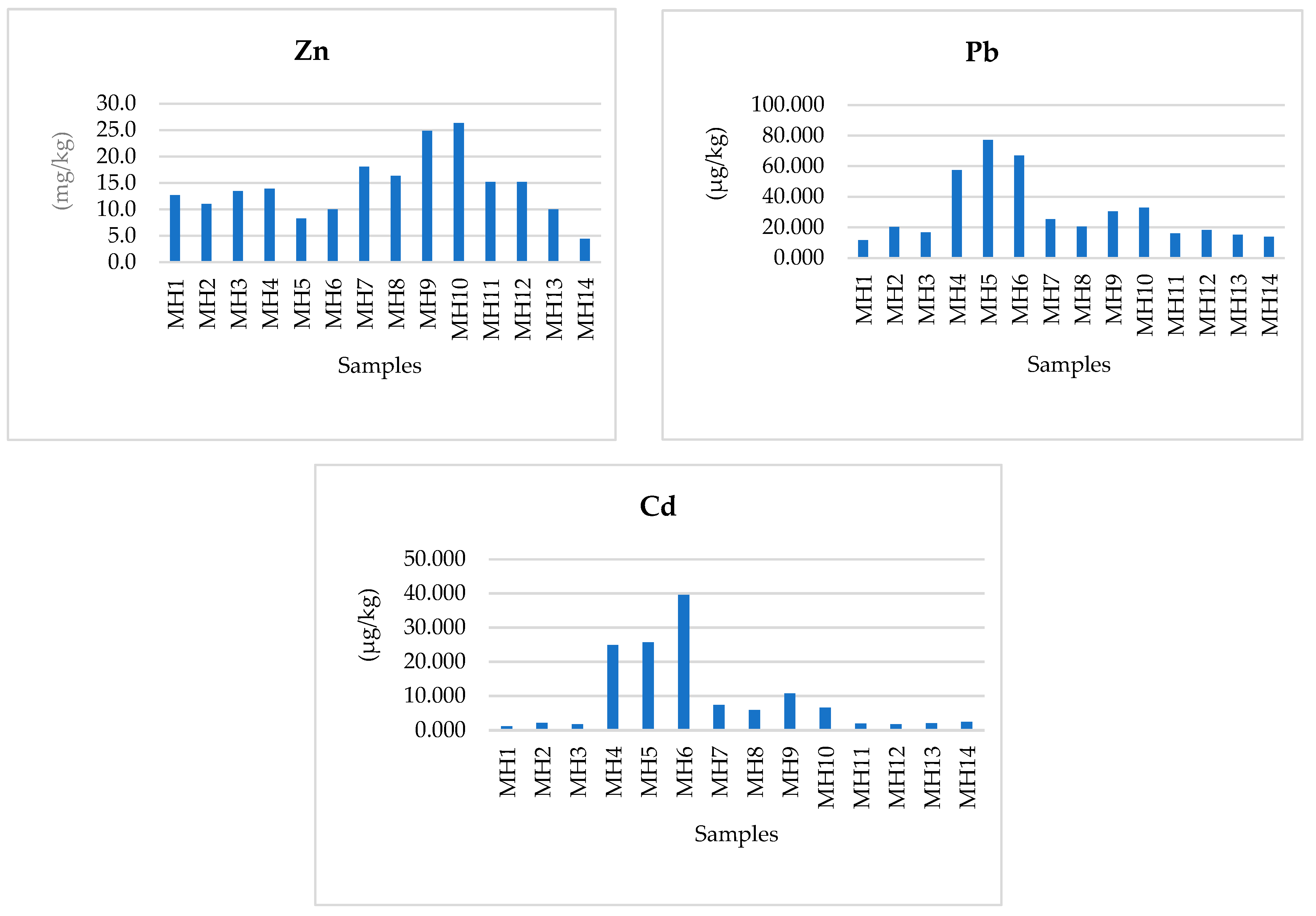 Chemproc 18 00068 g002b Chemproc 18 00068 g002b