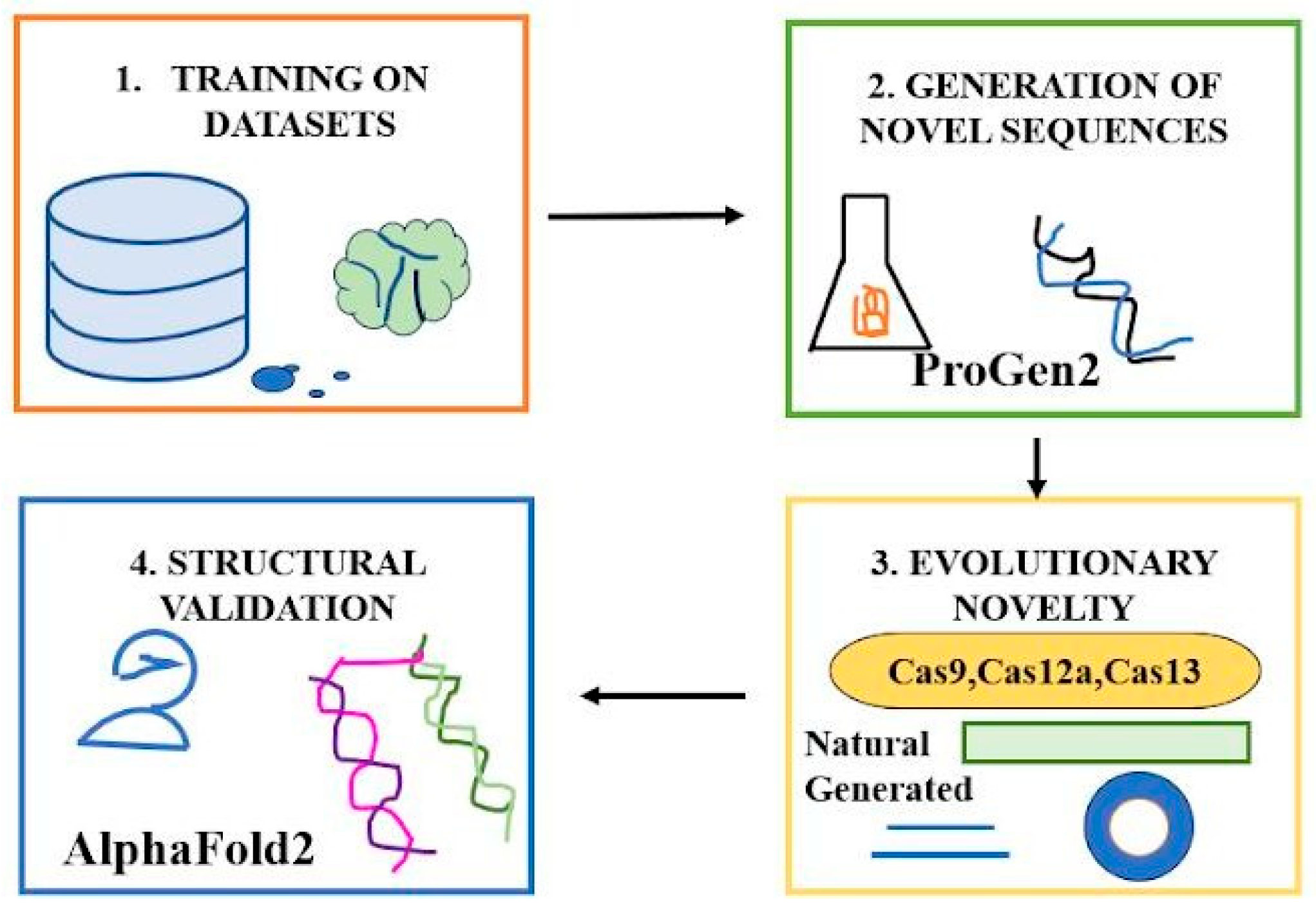 Chemproc 18 00069 g003