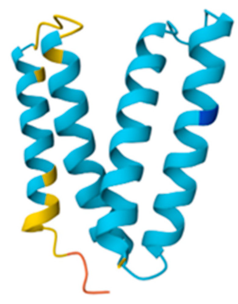 Chemproc 18 00072 g001